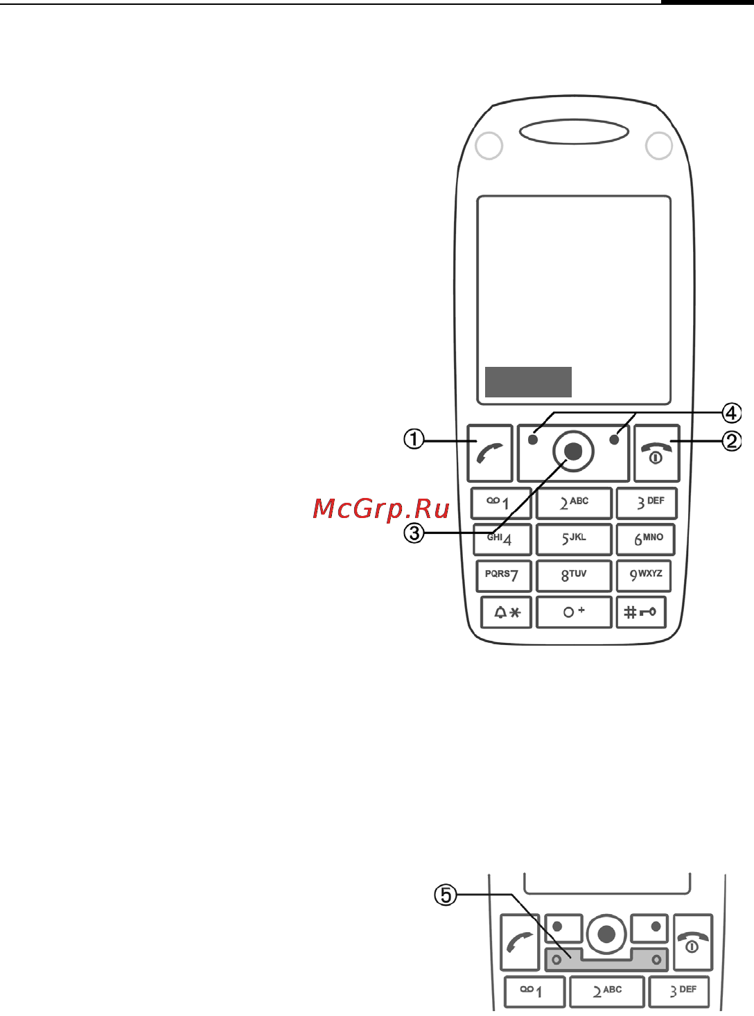Siemens CX70 dark blue [6/151] Telephone list schematic