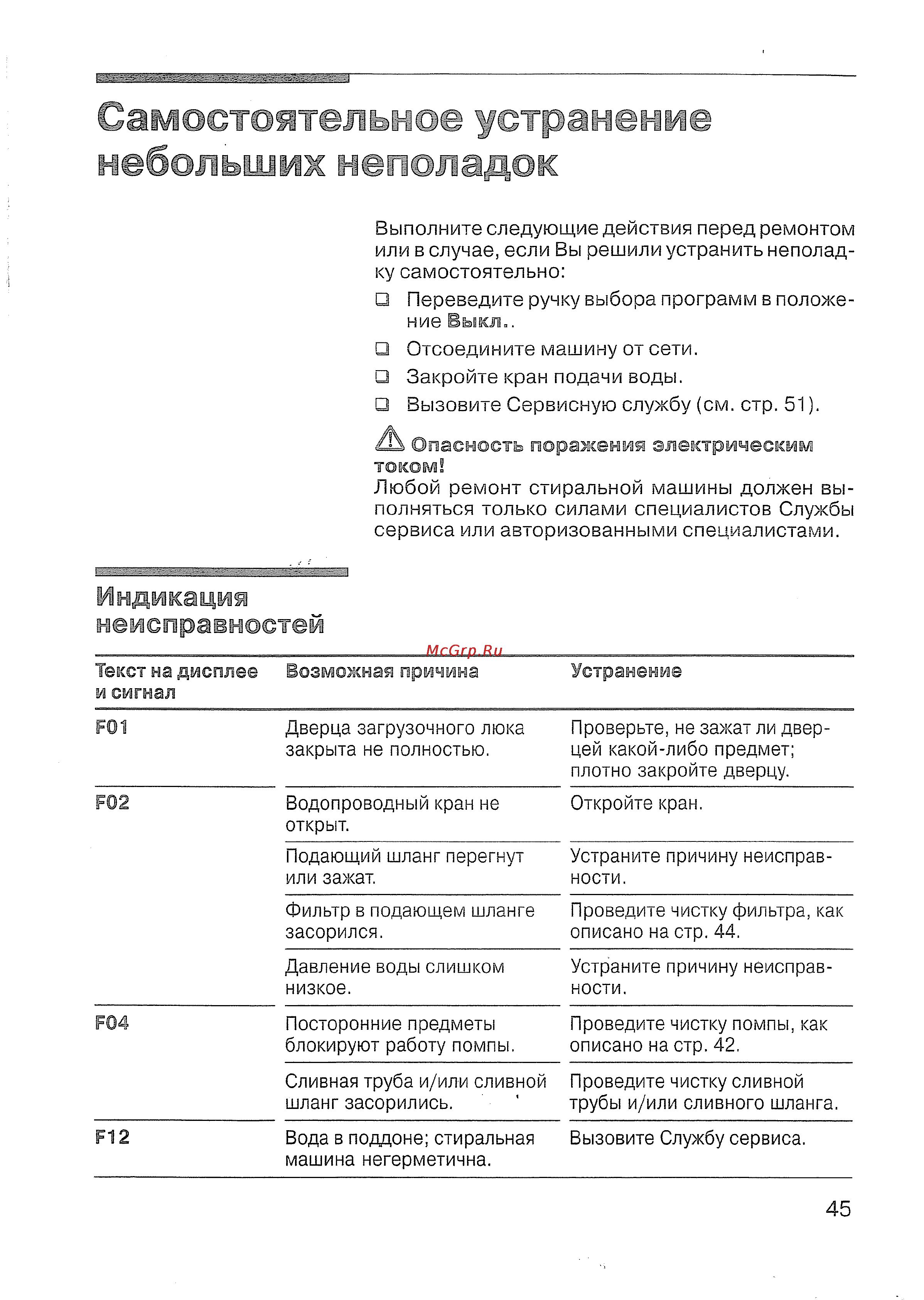 Siemens WXLi 4240 [46/61] Индикация неисправностей