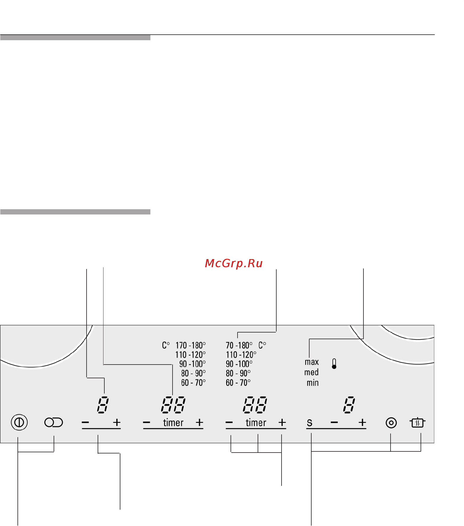 Siemens ET 73 H501 [9/43] Панель управления