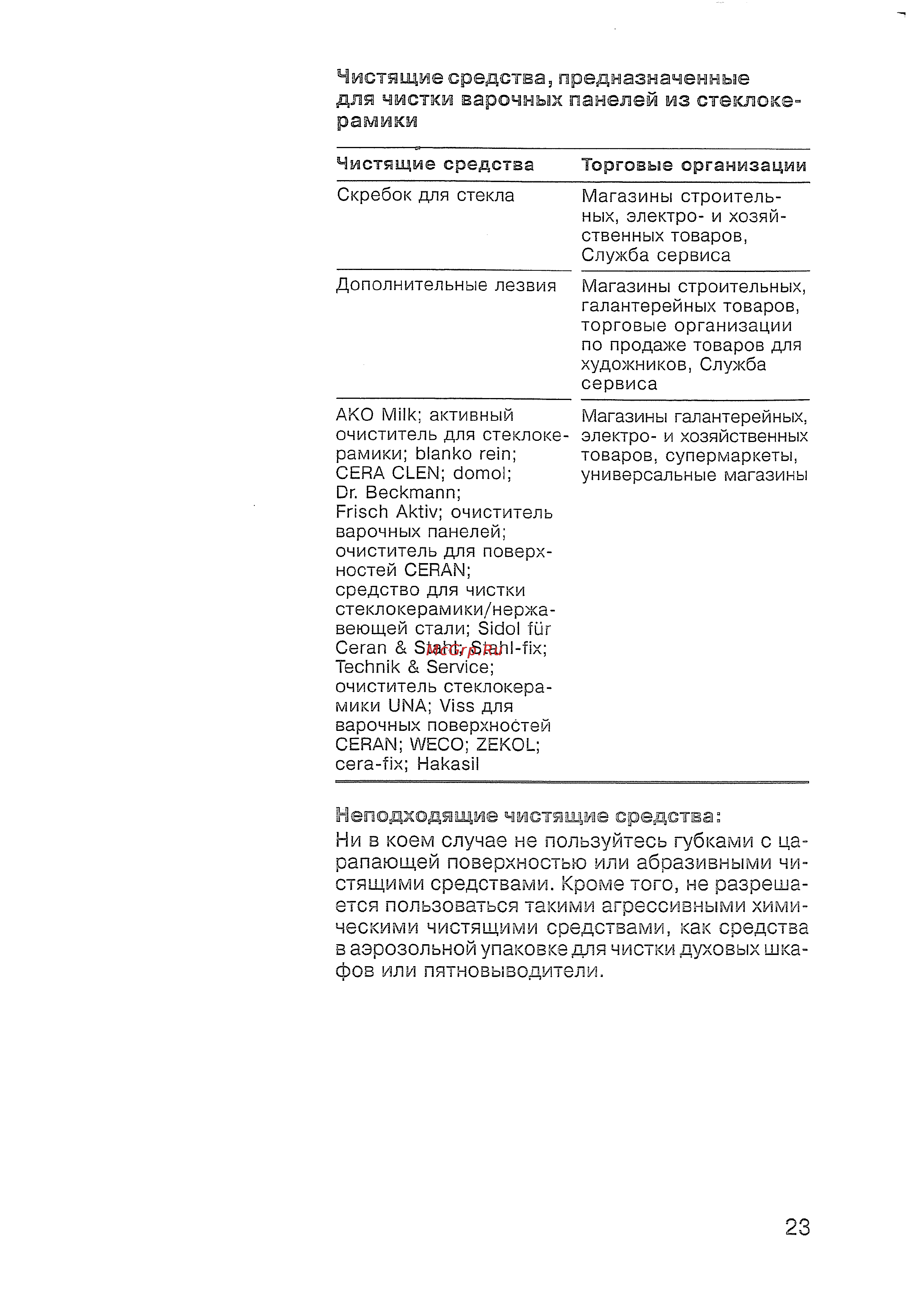 Siemens ER 847501 [24/31] Неподходящие чистящие средства ни в коем случае не пользуйтесь губками с ца рапающей поверхностью или абразивными чи стящими средствами кроме того не разреша ется пользоваться такими агрессивными хими ческими чистящими средствами как средства в аэрозольной упаковке для чистки духовых шка фов или пятновыводители