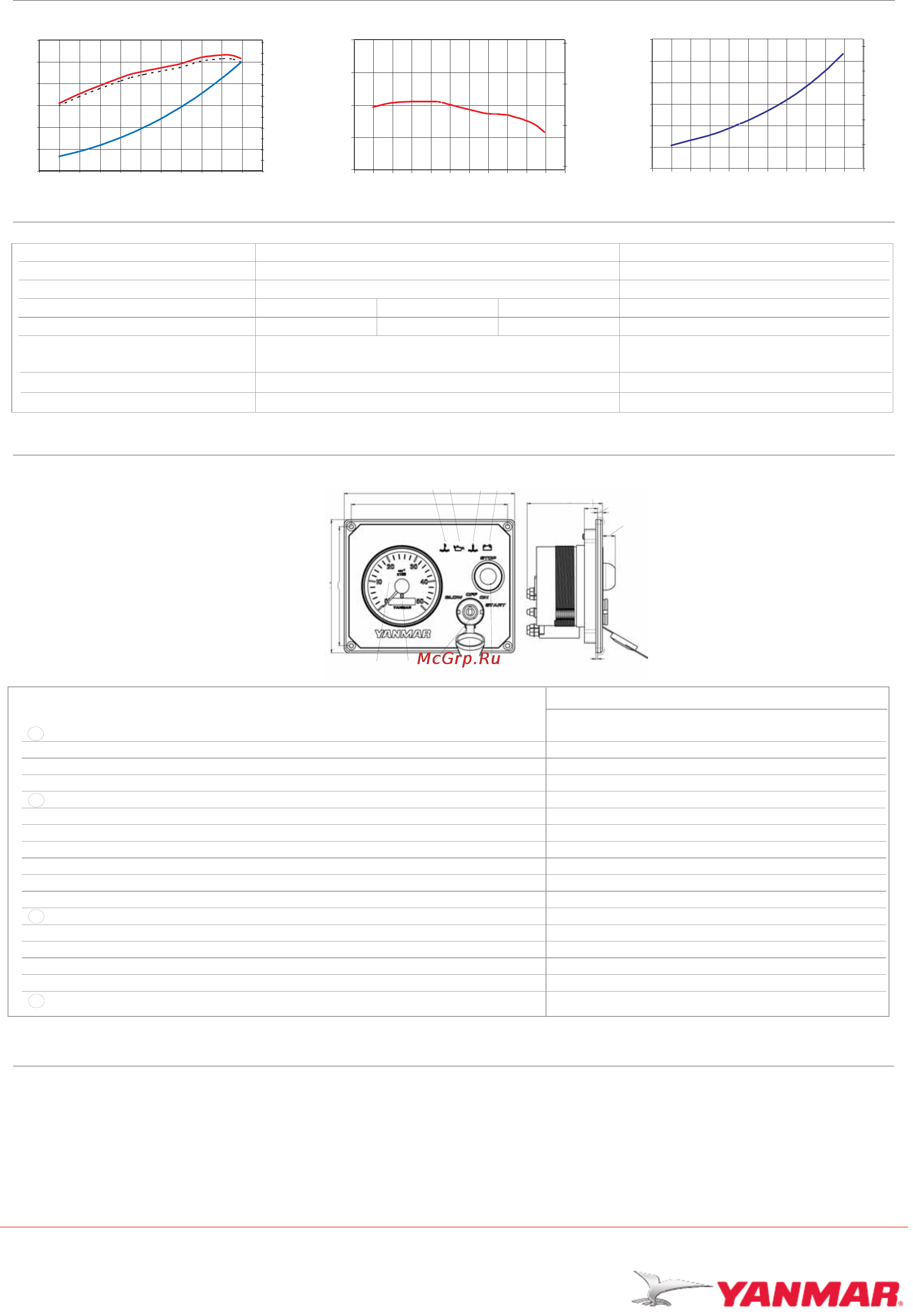 Yanmar 3YM20 [2/2] B type