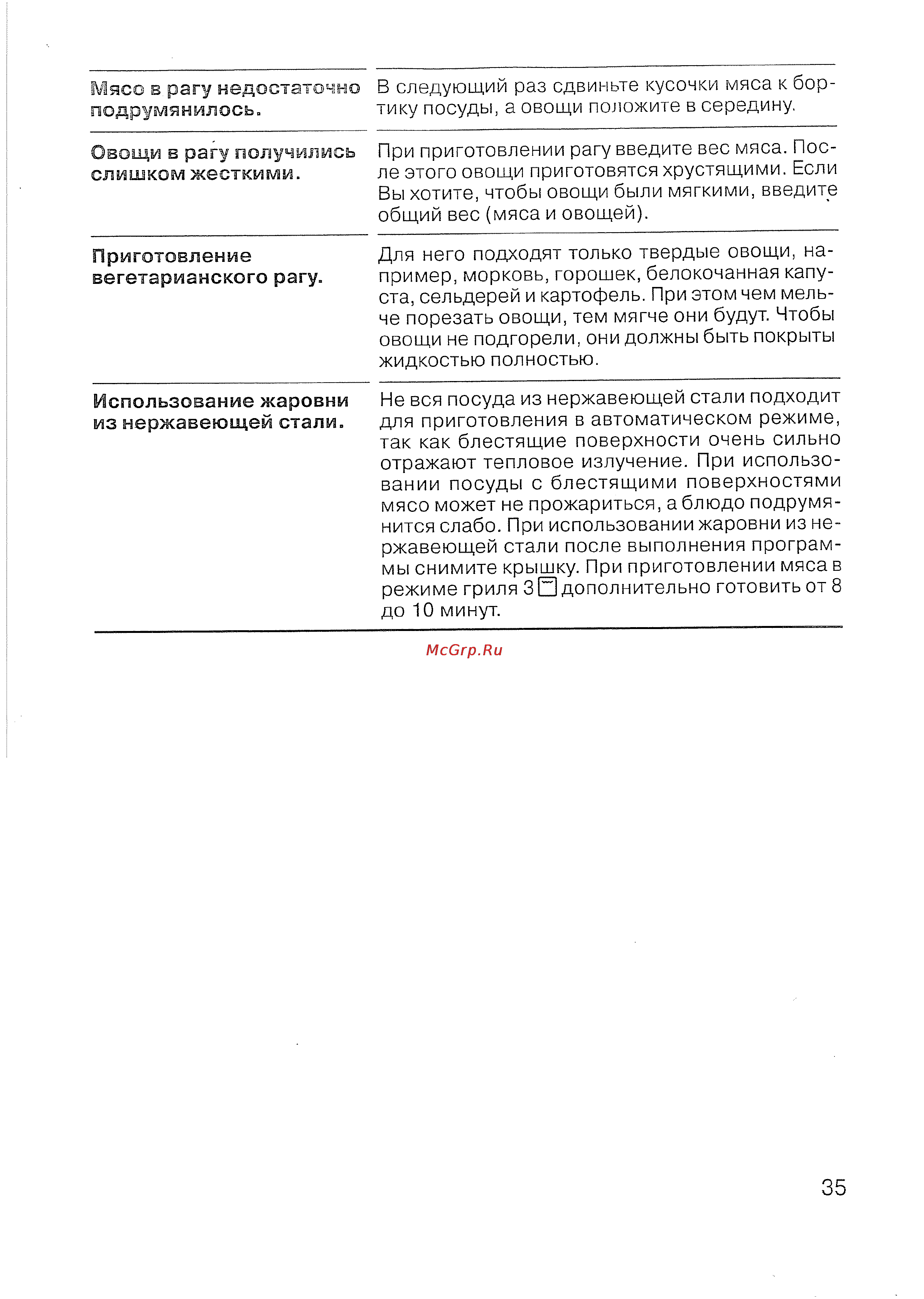 Siemens HB 780570 [36/98] Использование жаровни из нержавеющей стали