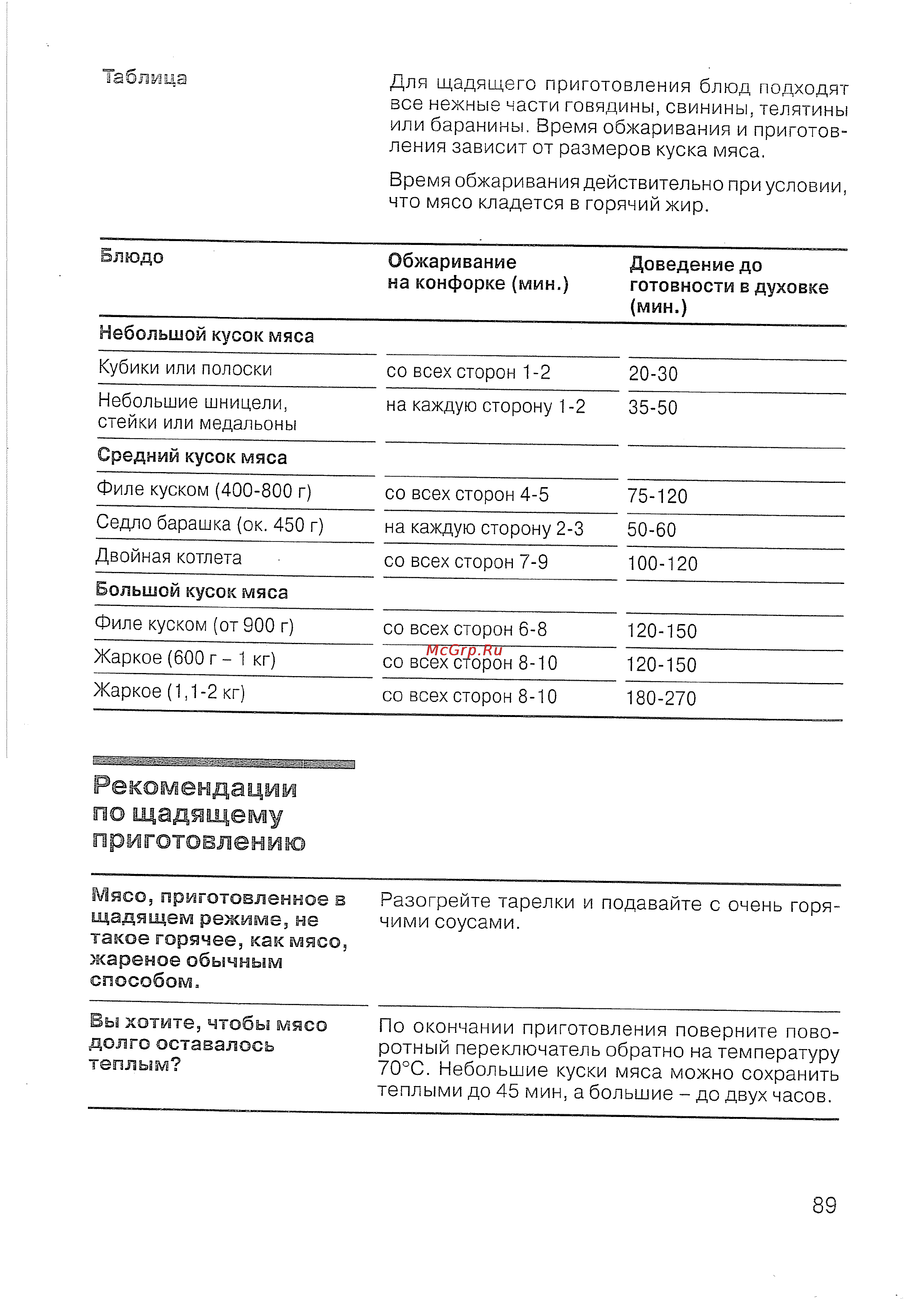 Siemens HB 780570 [86/98] Рекомендации по щадящему приготовлению