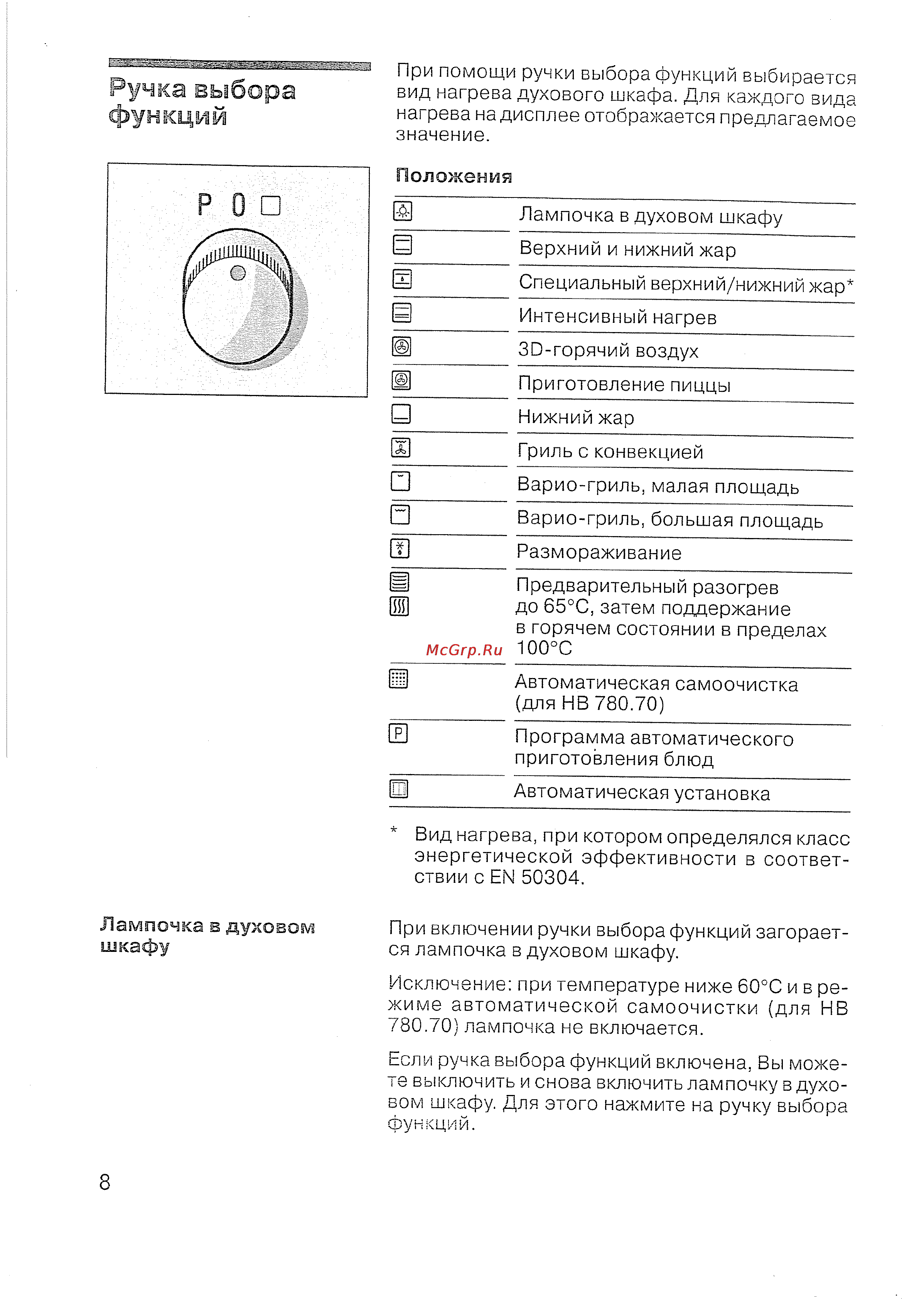 Siemens HB 780570 [9/98] Ручка выбора функций