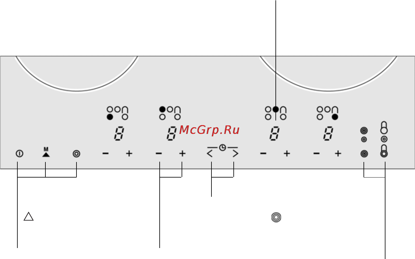 Siemens ET 747501 Инструкция по эксплуатации онлайн [12/41] 143363