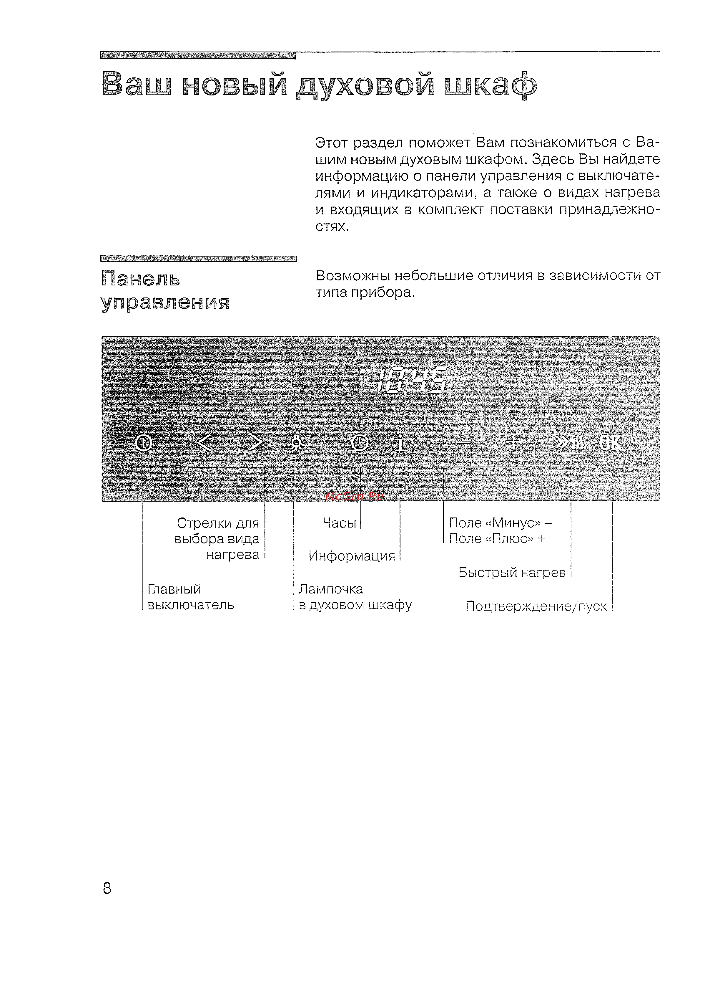 Siemens HB 770560 [10/84] Панель управления