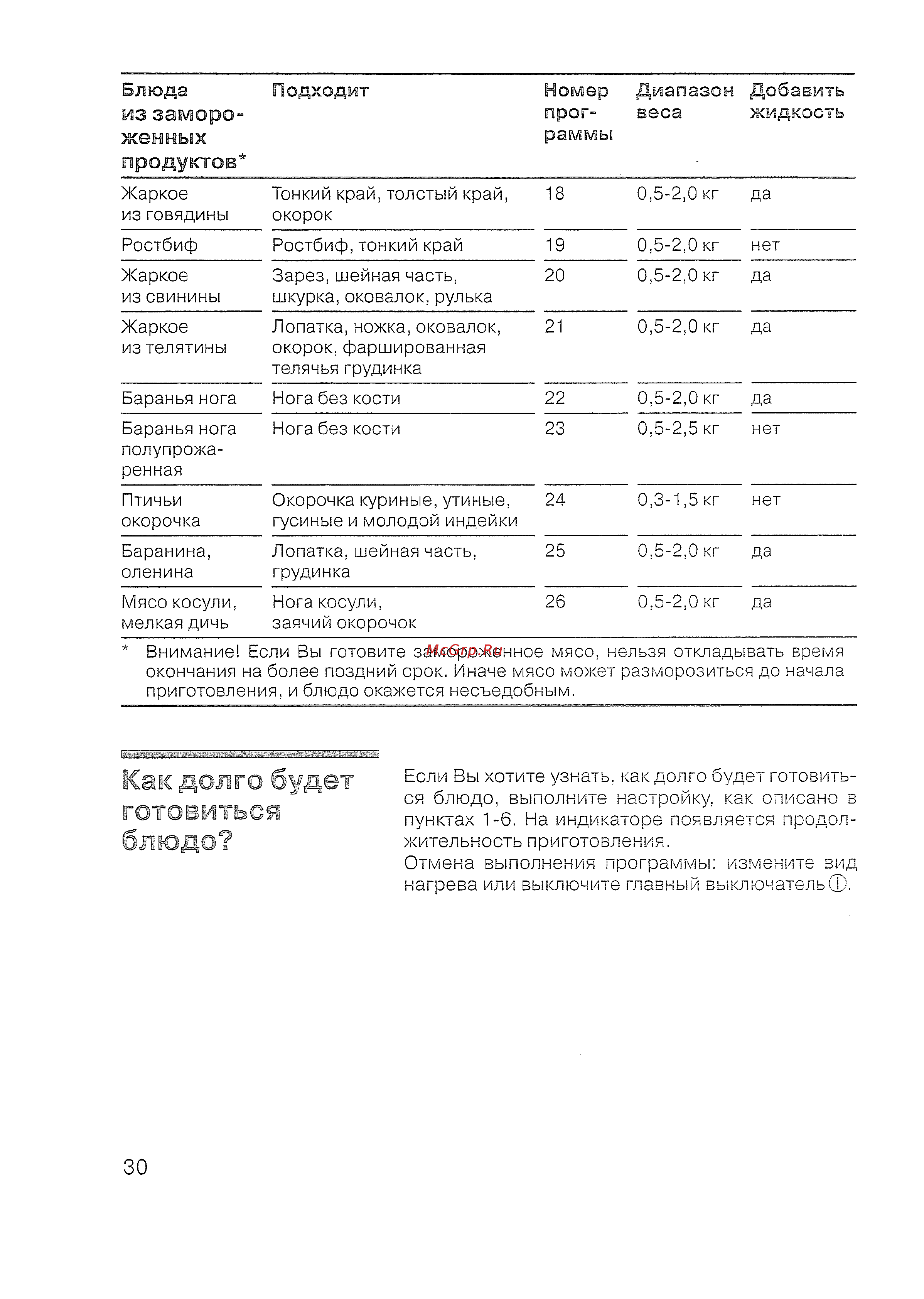 Siemens HB 770560 [32/84] Касс долго будет гот о в есться блеодо