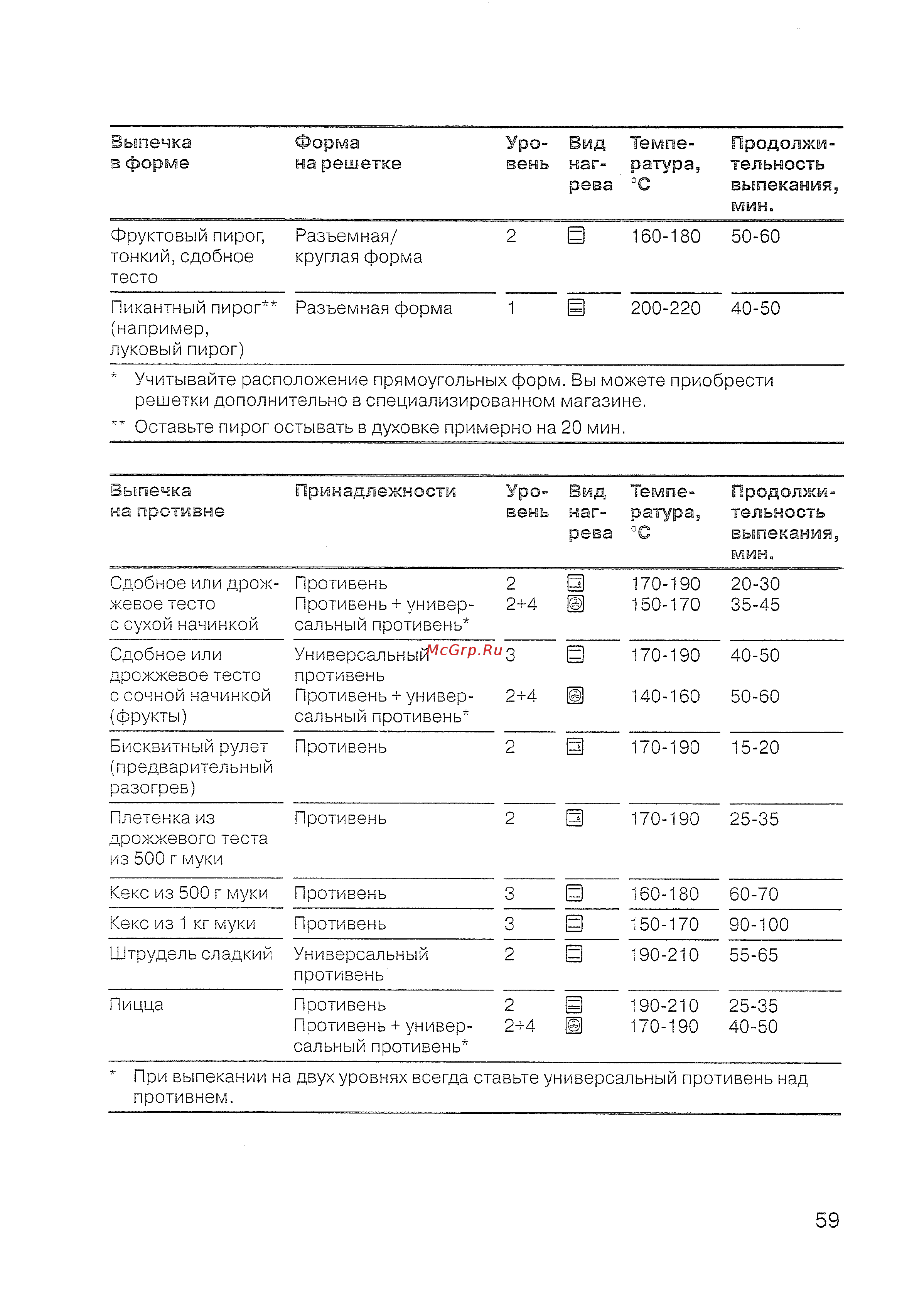 Siemens HB 770560 E Инструкция по эксплуатации онлайн [61/84] 564115