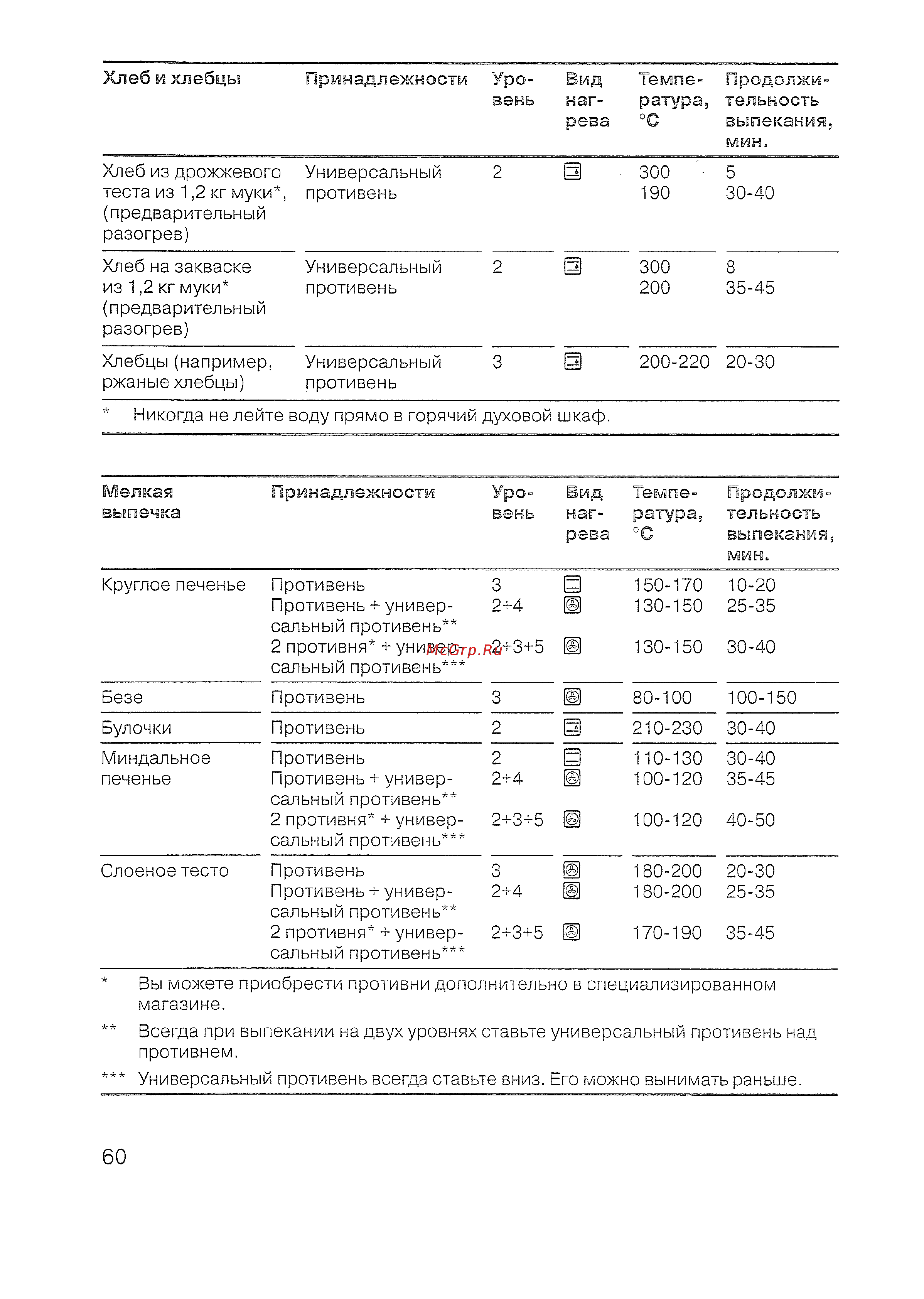 Siemens HB 770560 Инструкция по эксплуатации онлайн [62/84] 143369