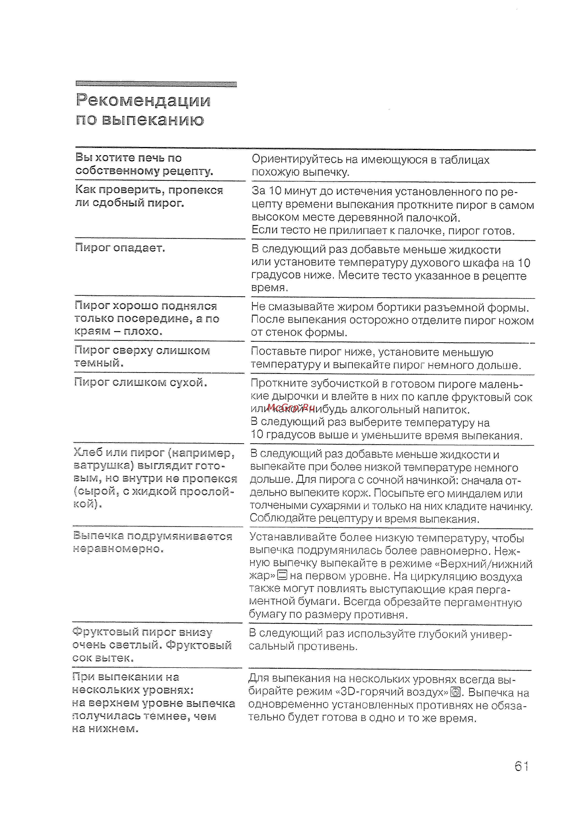 Siemens HB 770560 [63/84] Рекомендации по выпеканию