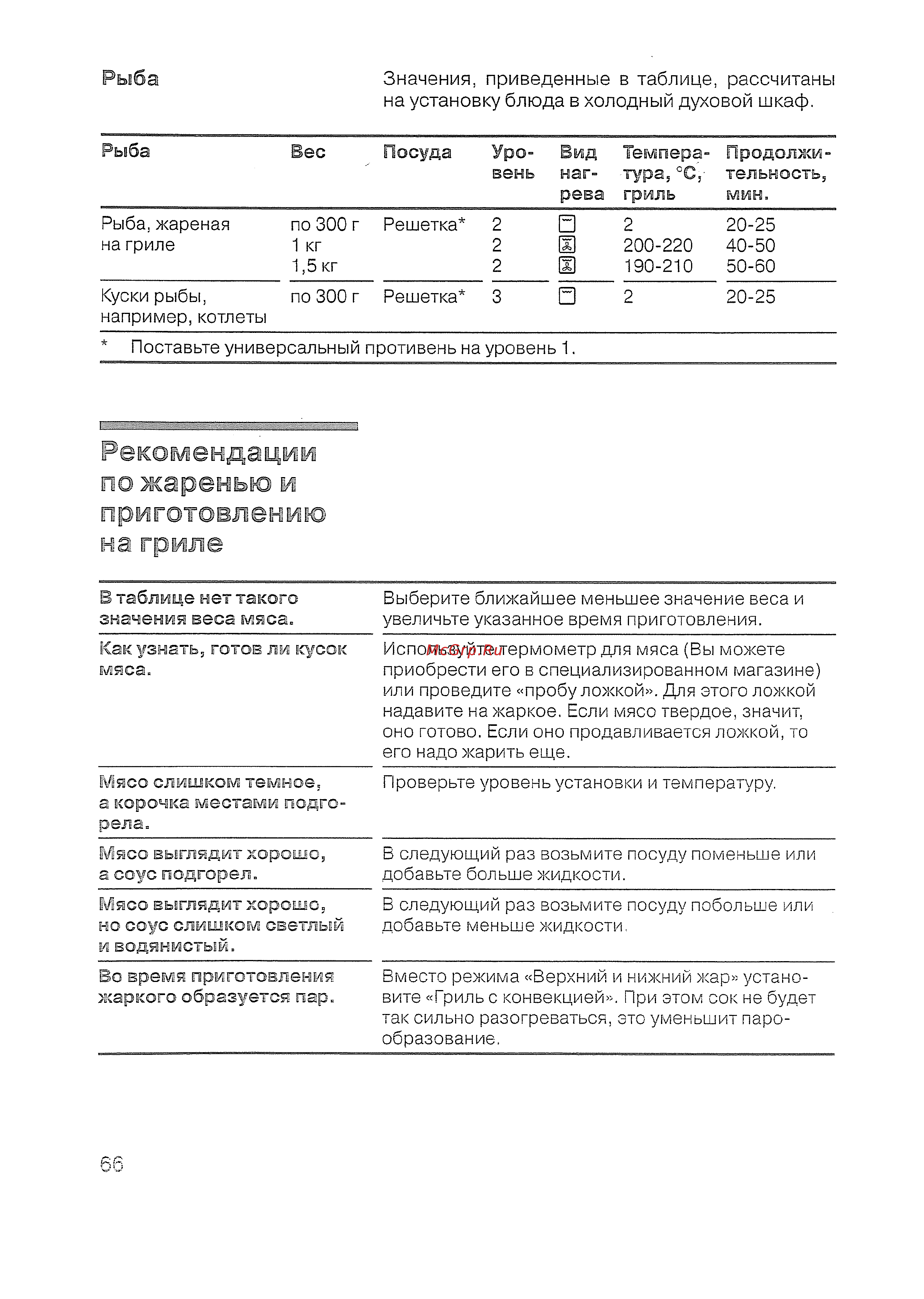 Siemens HB 770560 [68/84] Рекомендации по жаренью и приготовлению на гриле