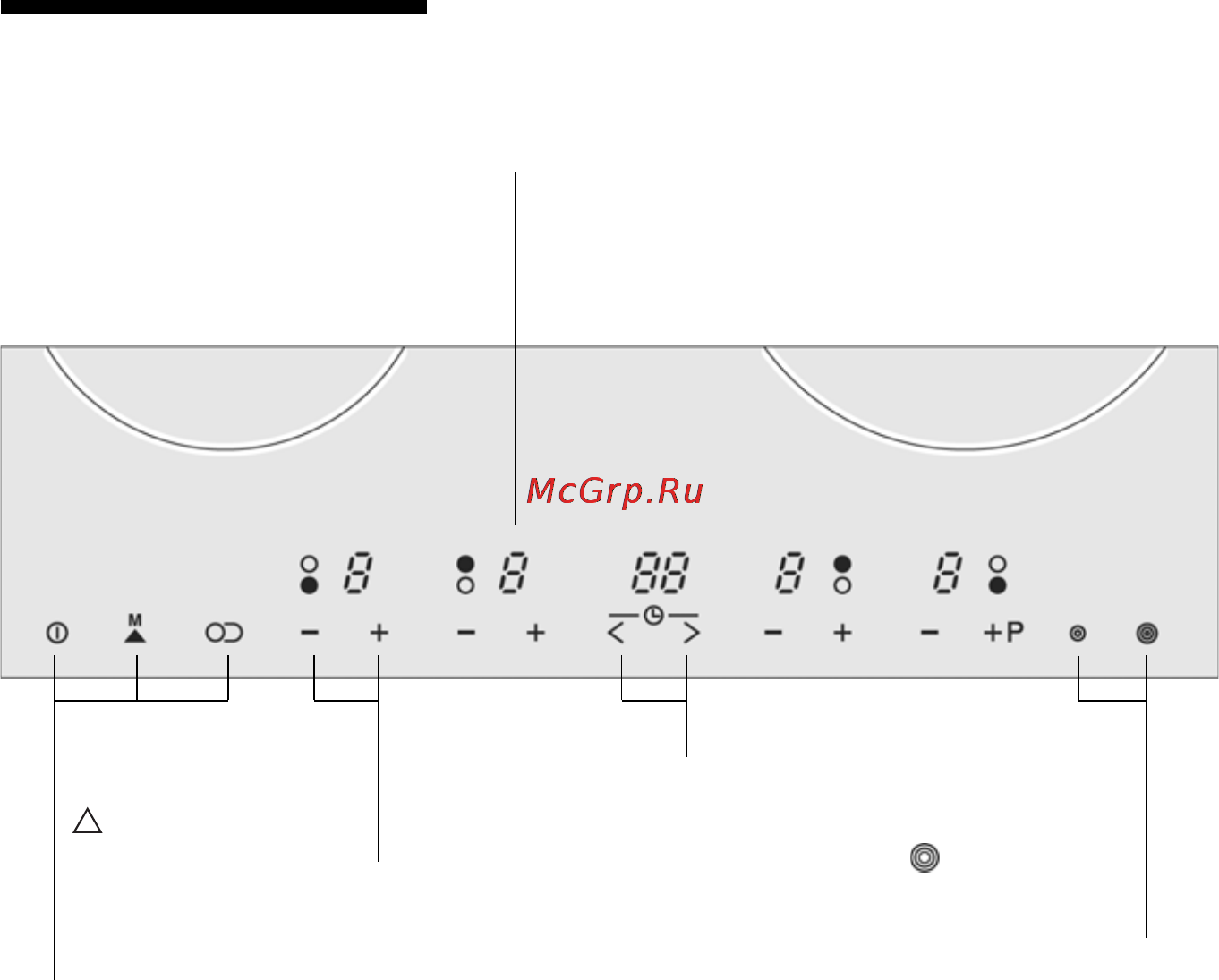 Siemens ET 735001 [11/41] Панель управления