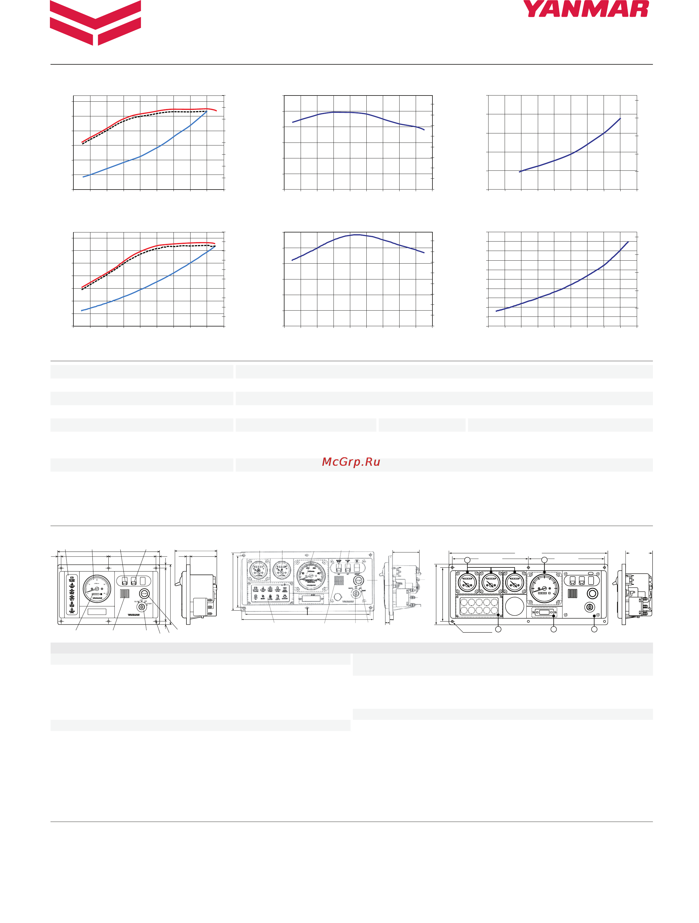 Yanmar 6LY2A-STP [2/2] 1 12 11
