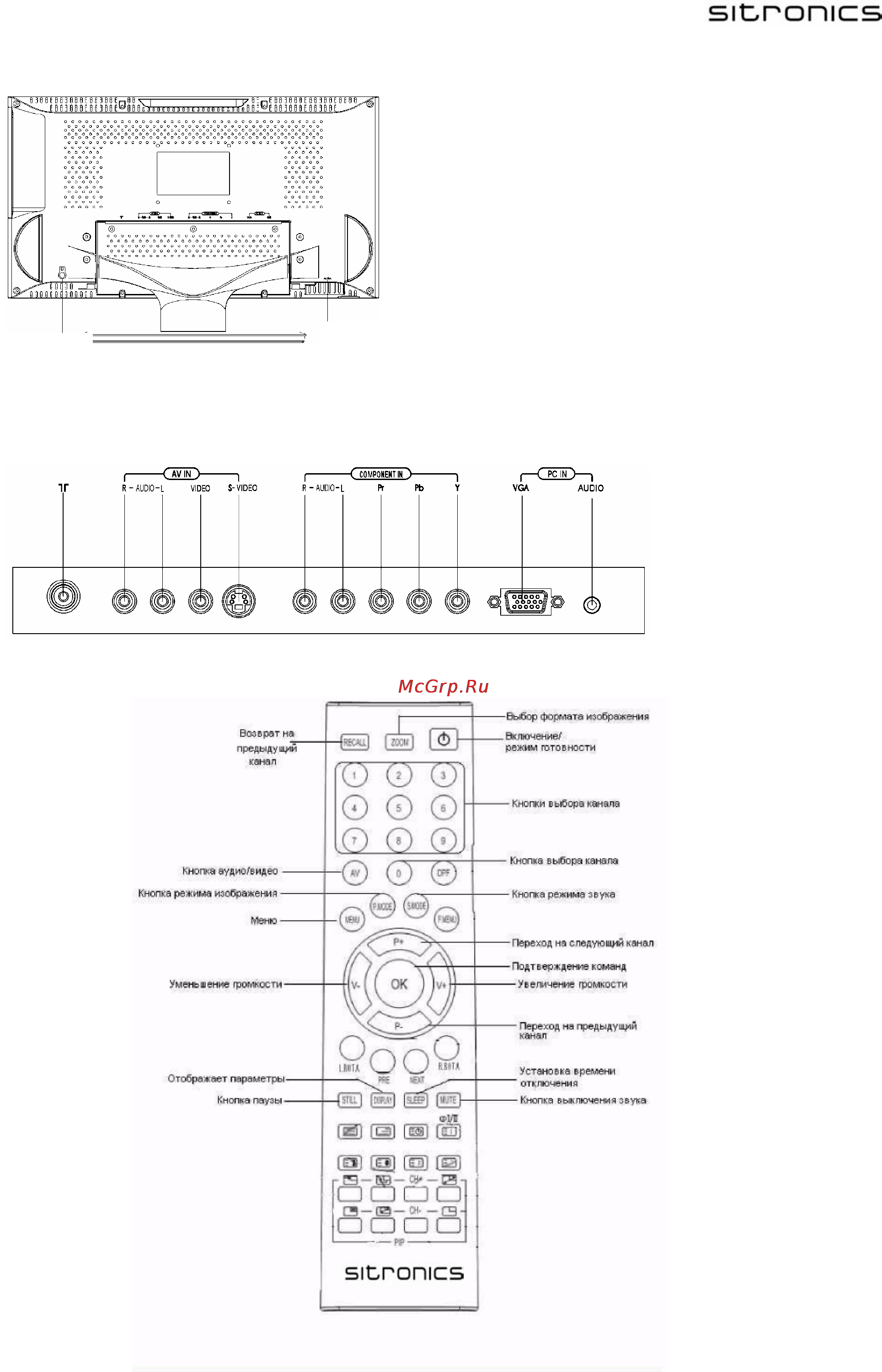 Sitronics LCD 2021 [8/20] Задняя панель