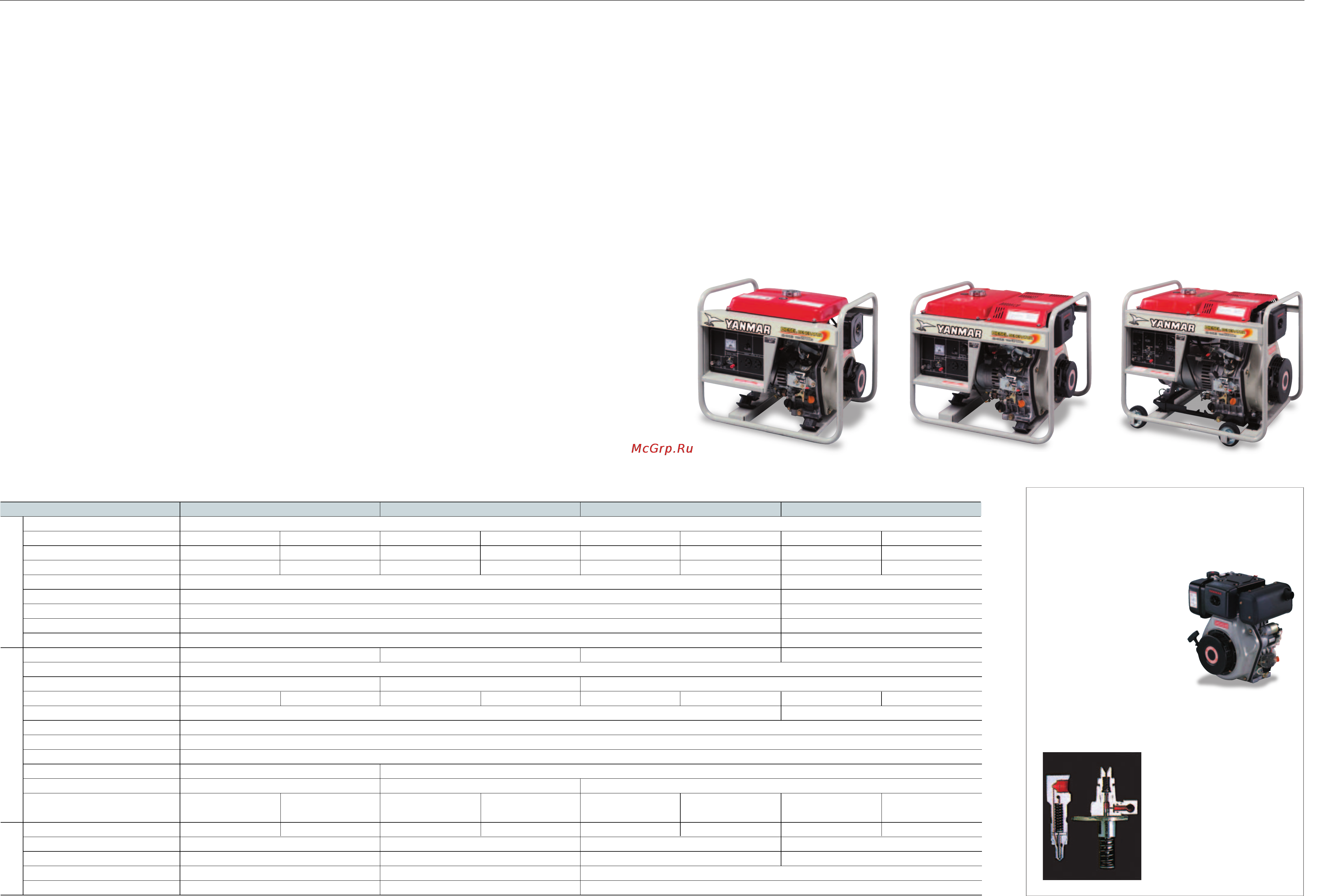 Yanmar YDG6600TN [2/2] Air cooled diesel engine l n series