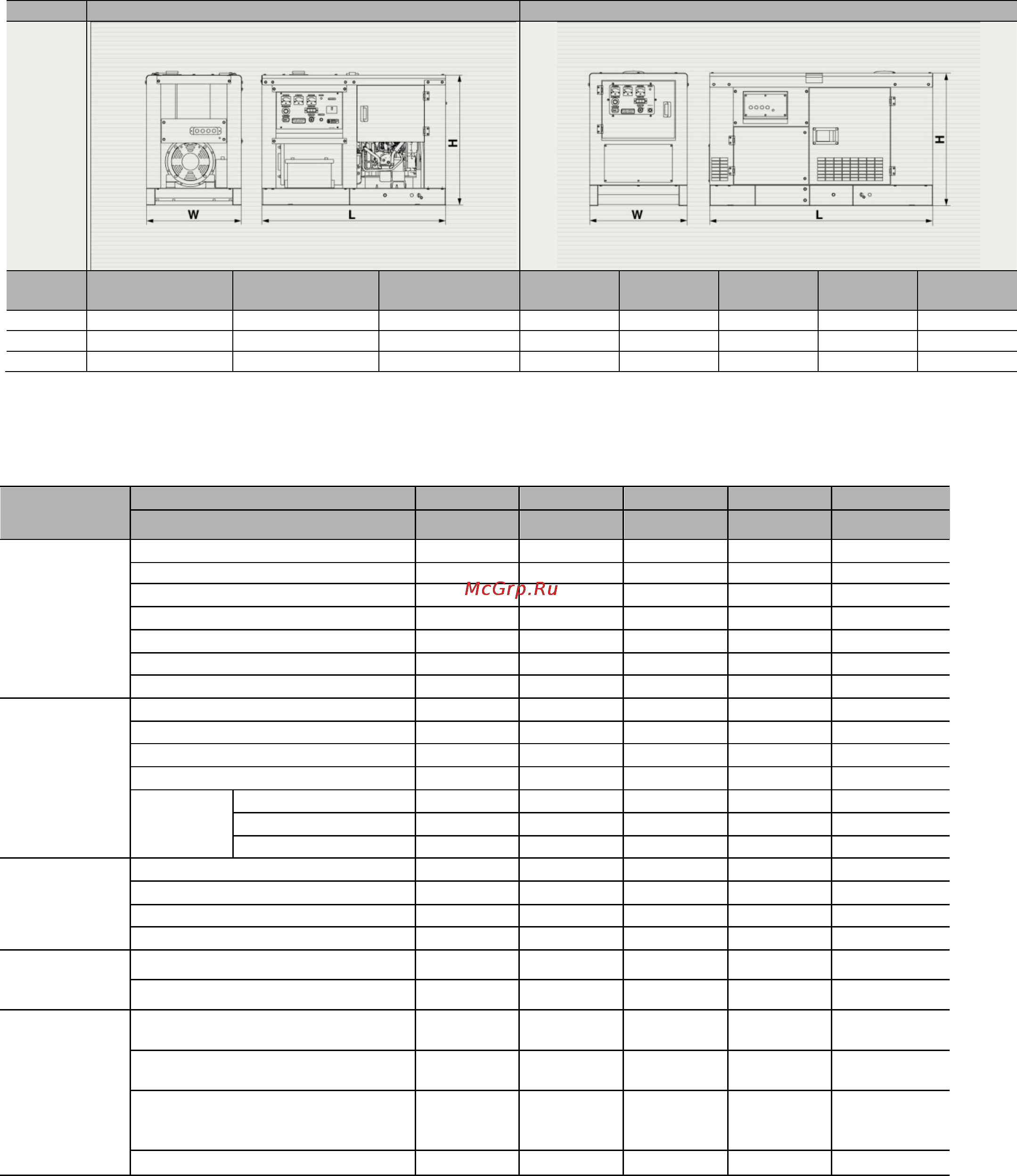 Yanmar YEG750DTLS [6/7] Габаритные размер