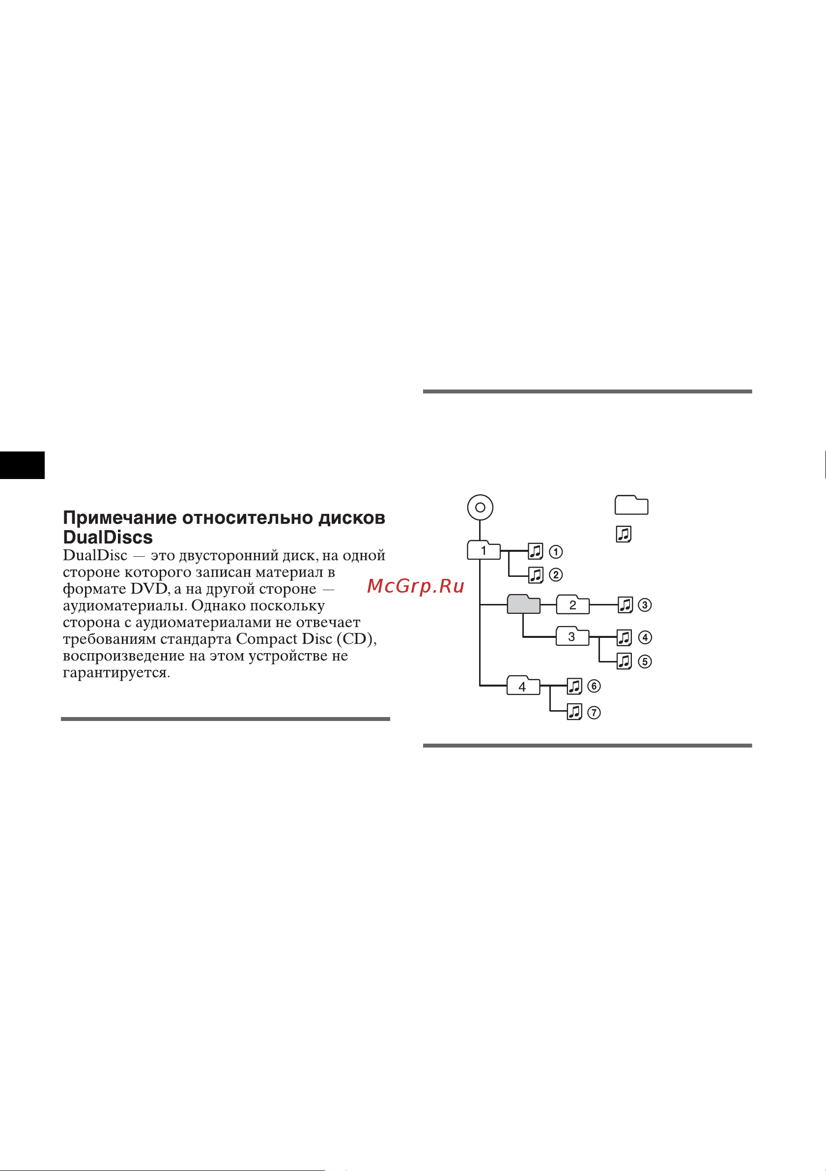 Sony CDX-GT427UE [18/52] Об устройствах usb
