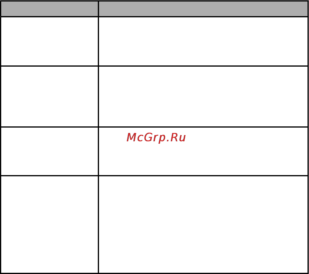 Sol Republic Tracks Black (1211-01) Инструкция по эксплуатации онлайн [6/6] 143589