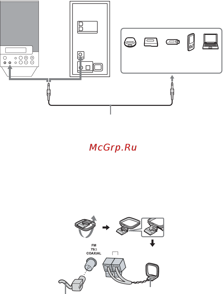 Sony SRS-DF30 [72/88] B гнізда input 1 та input 2