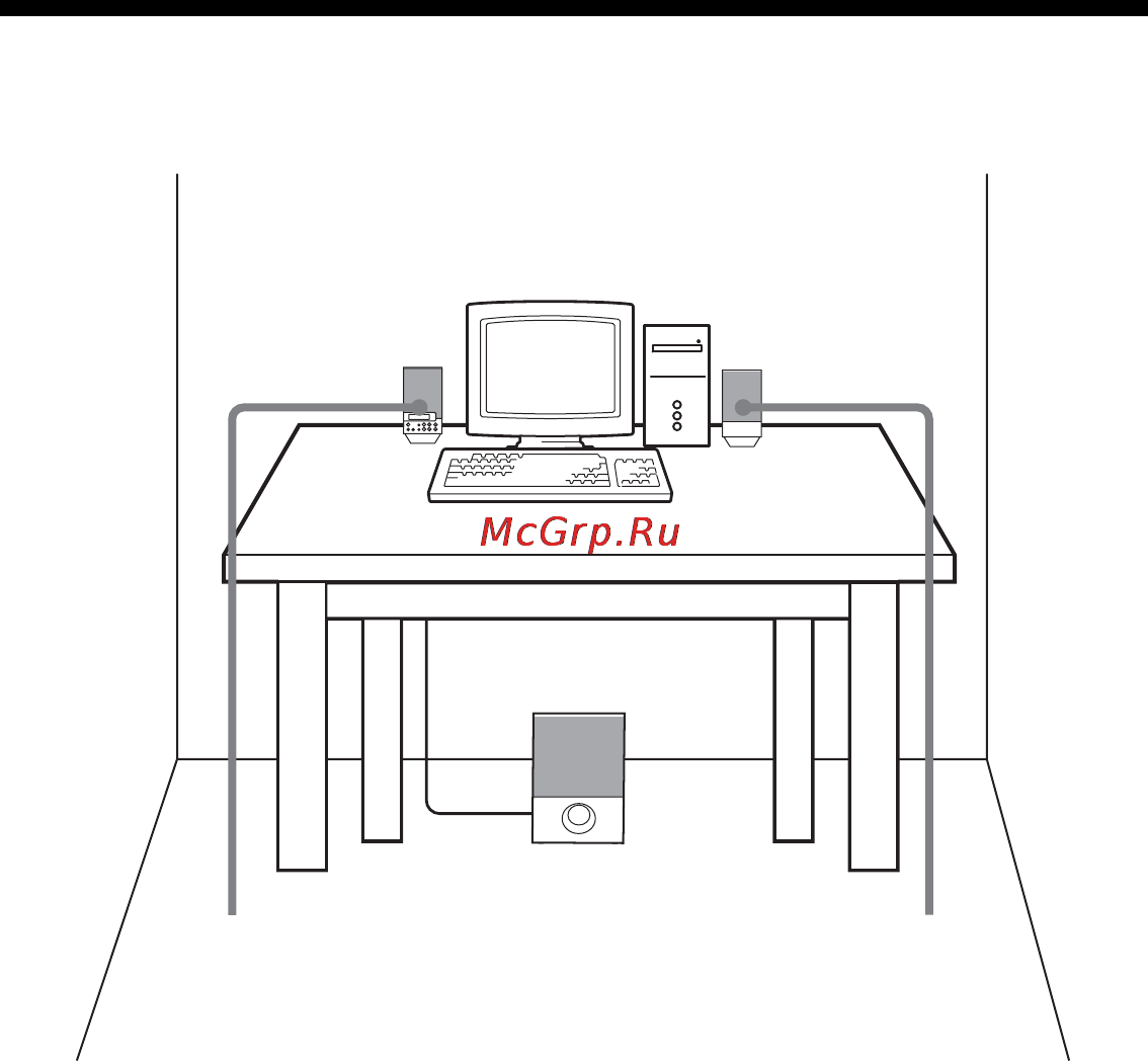 Sony SRS-DF30 [74/88] Розміщення гучномовців