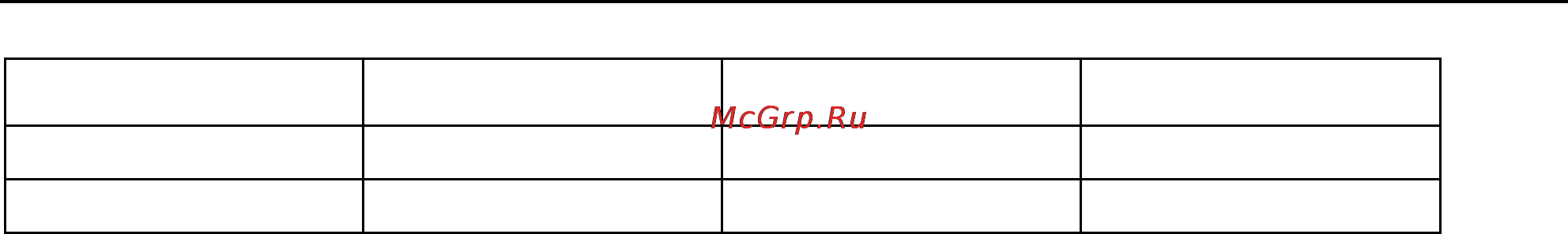 Gastrorag ZU4010A [11/11] Вафельница электрическая