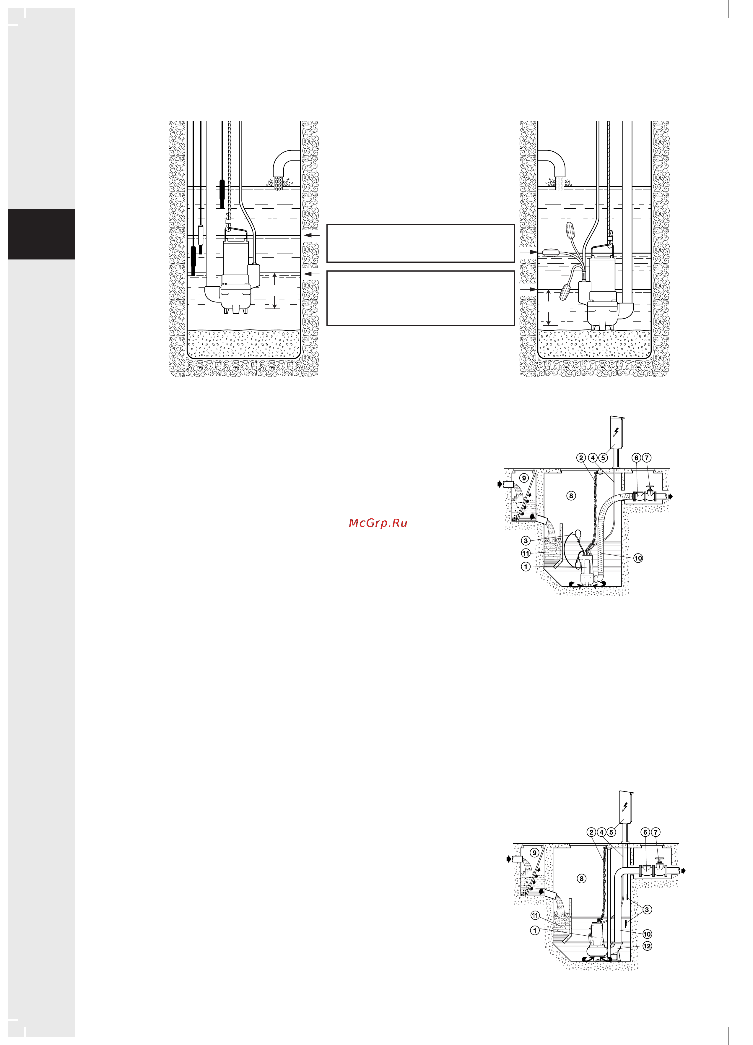 DAB Drenag 700 M-A [48/240] Niveau minimum pour