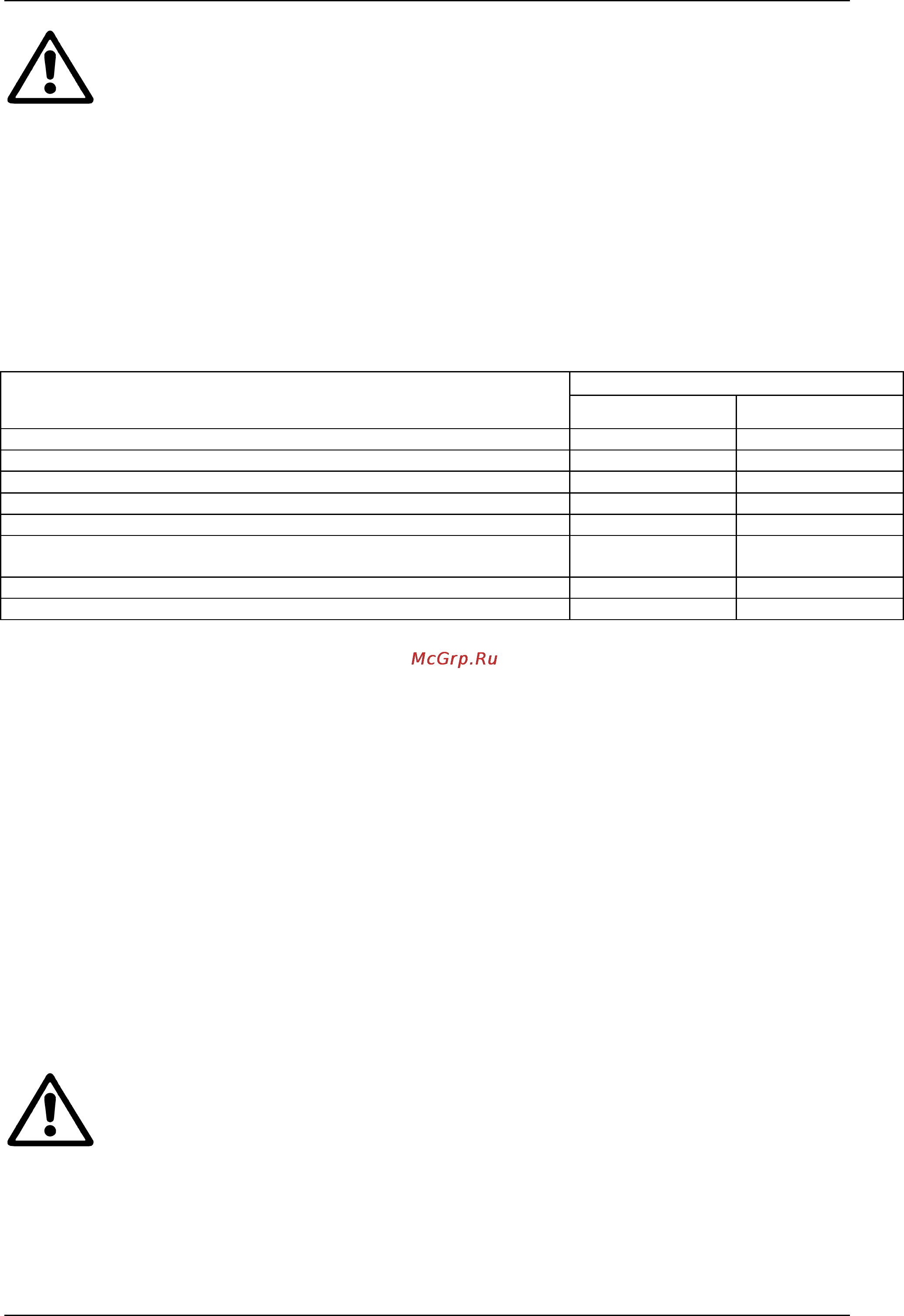 DAB PULSAR 40/50 M-NA [42/104] Overwicht hmax m
