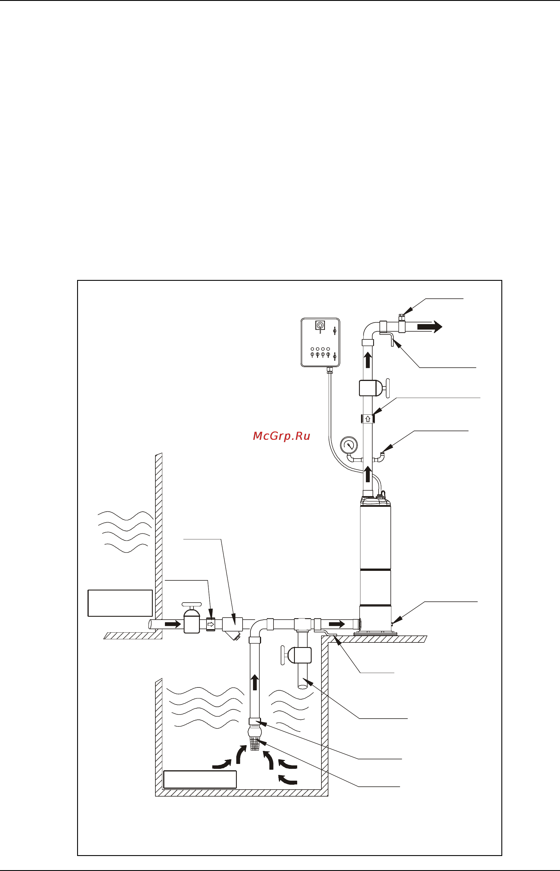 DAB PULSAR 40/50 M-NA [81/104] Рис 2