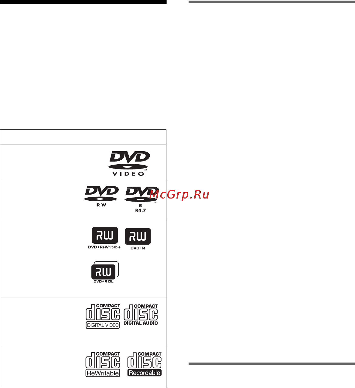Sony DVP-FX 720 Blue [10/68] Примечание о компакт дисках и dvd дисках