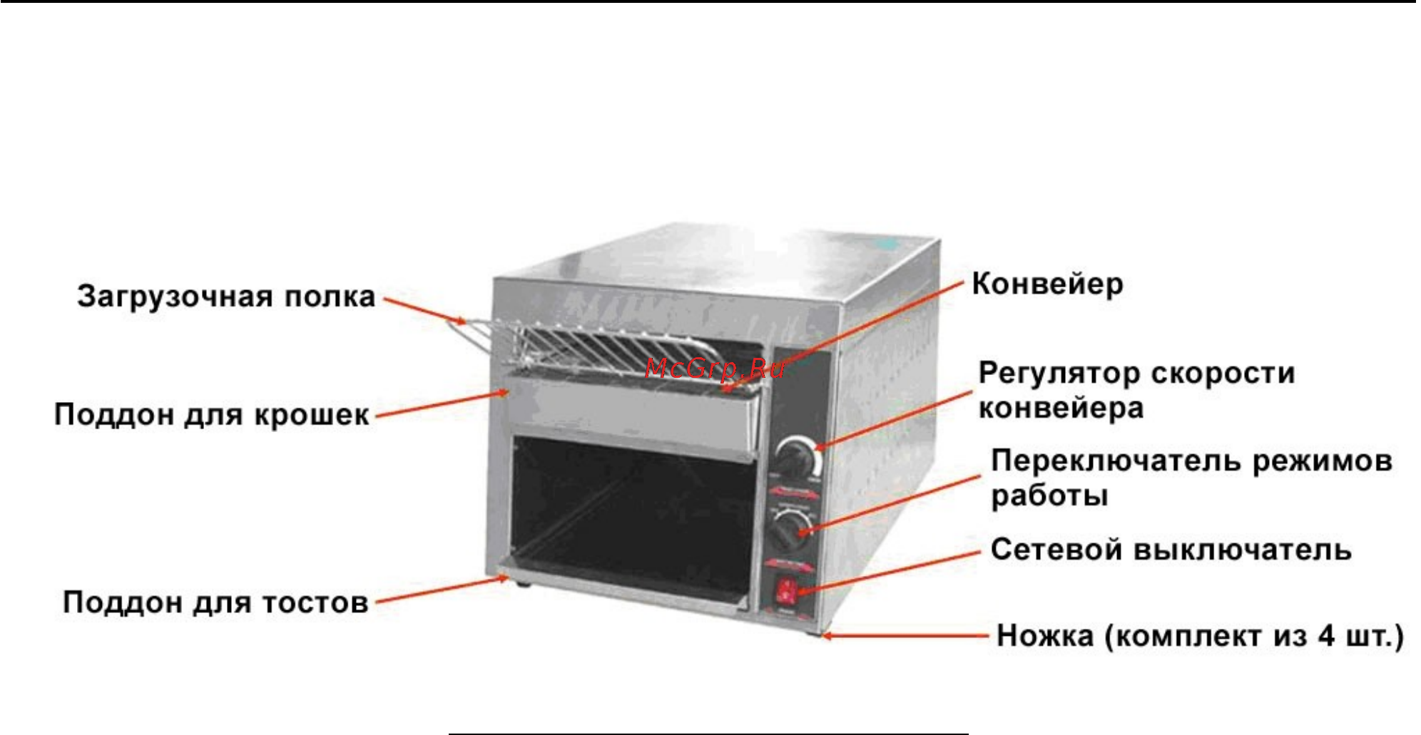 Gastrorag TT8600A [3/5] Порядок работы