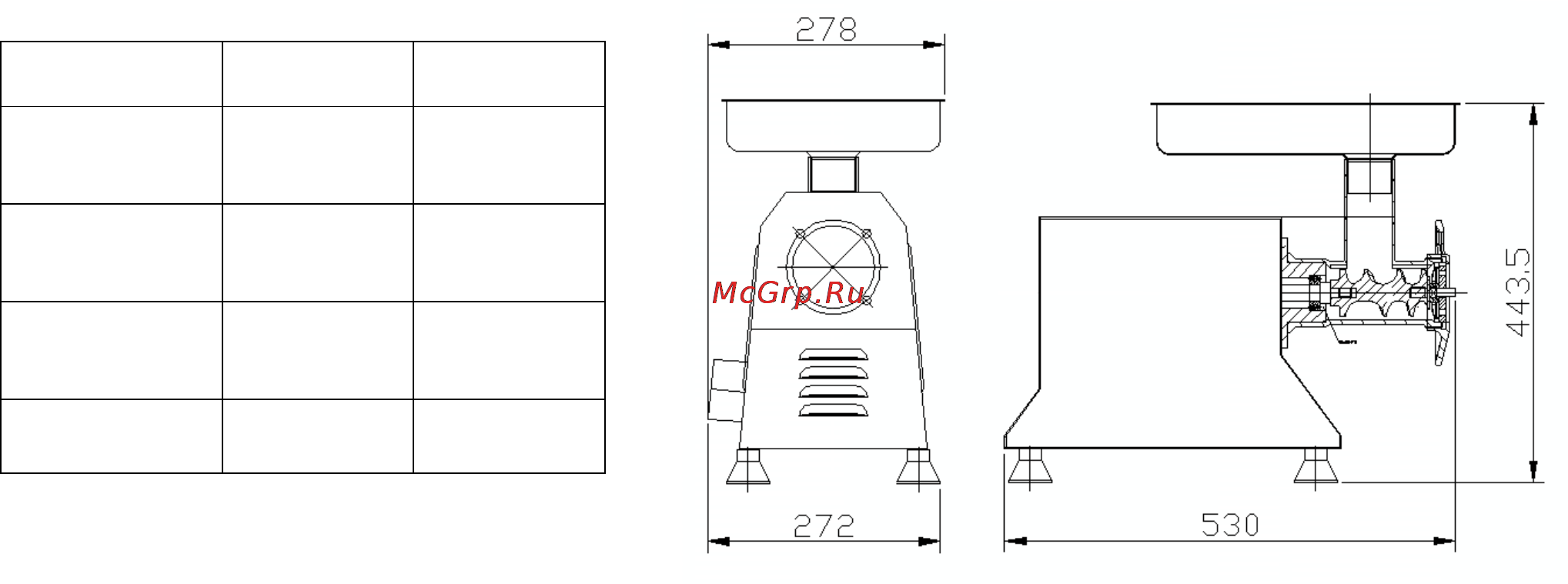 Gastrorag TC-22 Lux [2/5] Iii эксплуатация