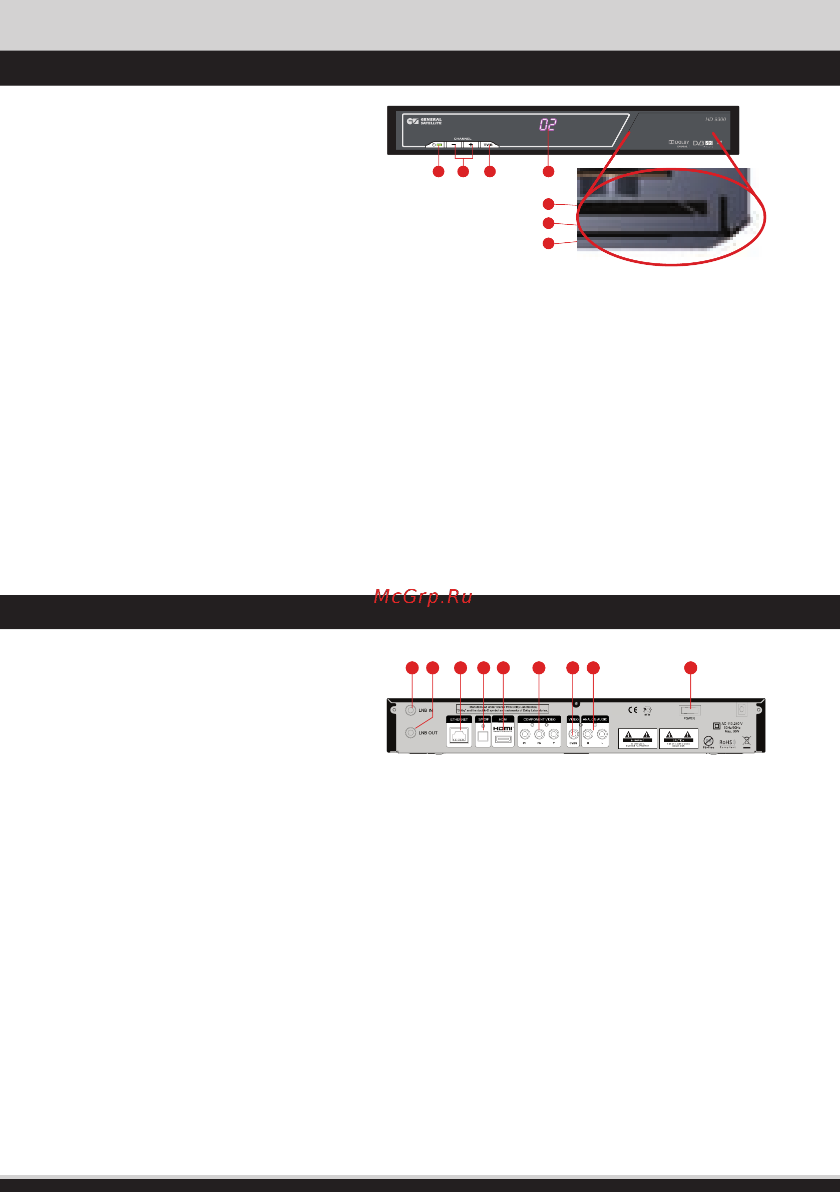 General Satellite HD 9300 [7/43] Передняя панель