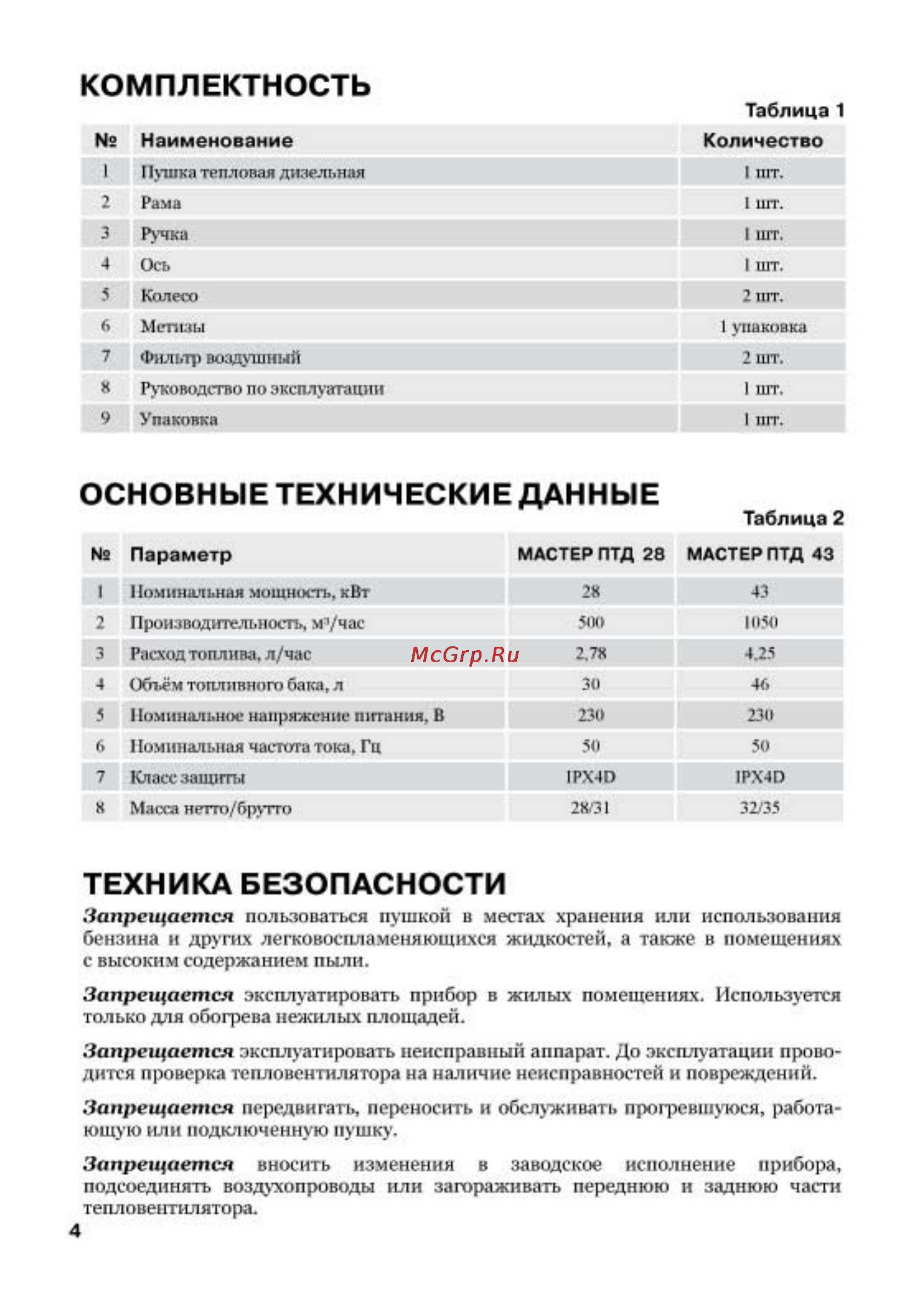 Master ПТД-28 [4/10] Основные технические данные