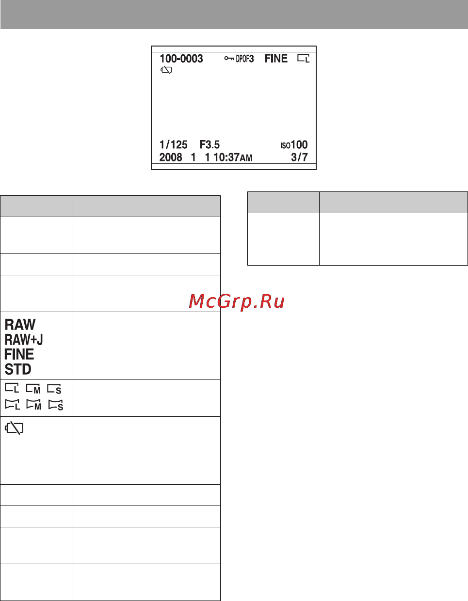 Sony DSLR-A200K Black + FP90 [110/267] Проверка информации о снятых изображениях