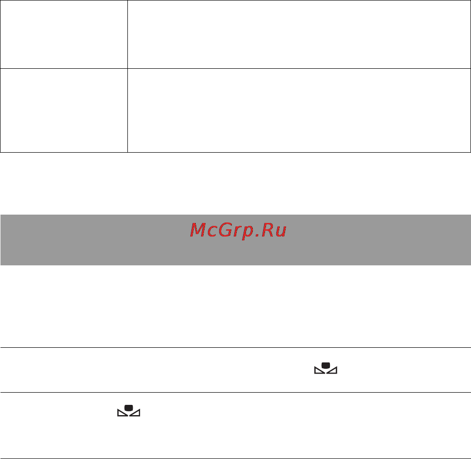 Sony DSLR-A200K Black + FP90 [94/267] Регистрация цветовых тонов пользовательский баланс белого
