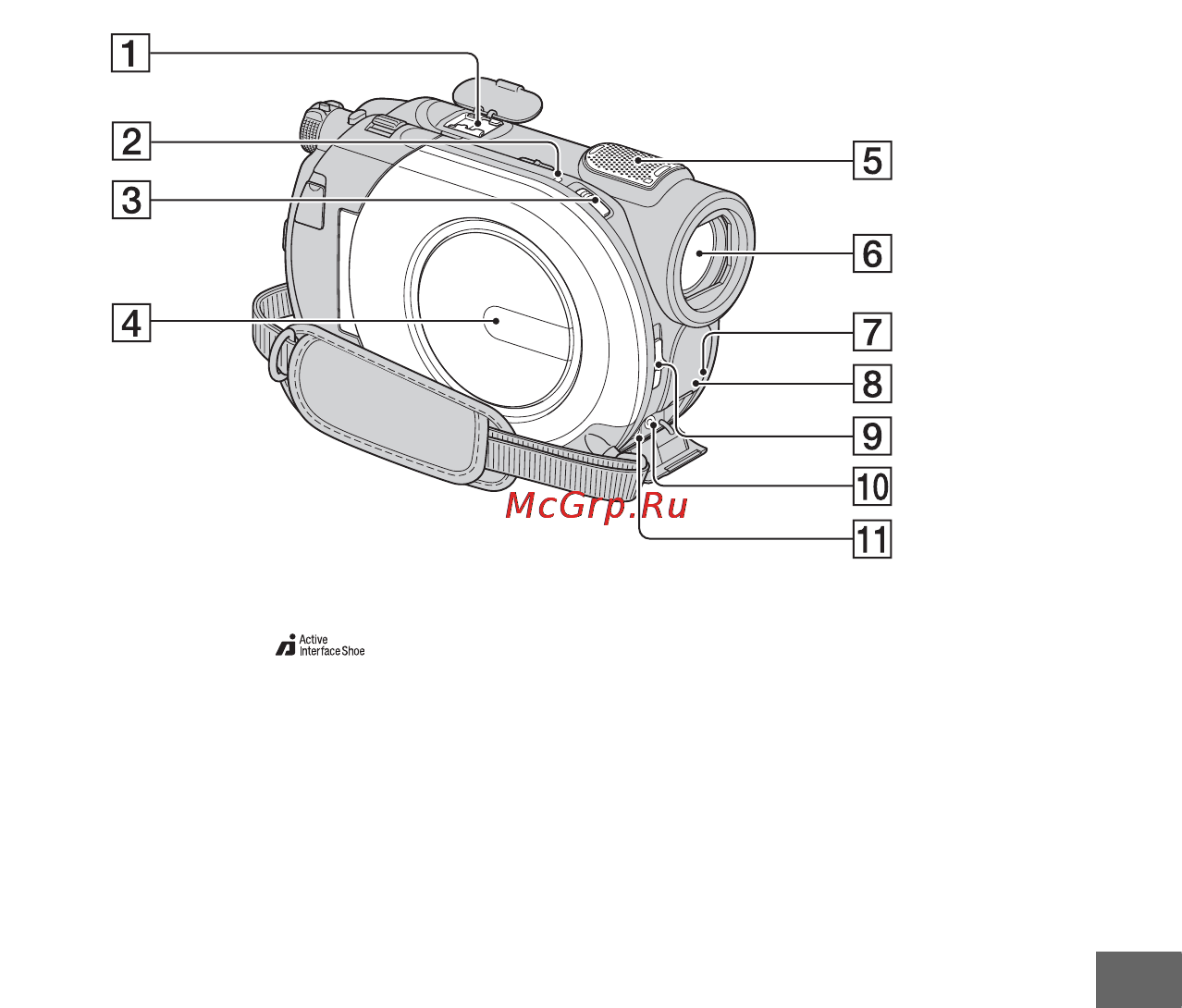 Sony DCR-DVD106 E Инструкция по эксплуатации онлайн [127/139] 144179