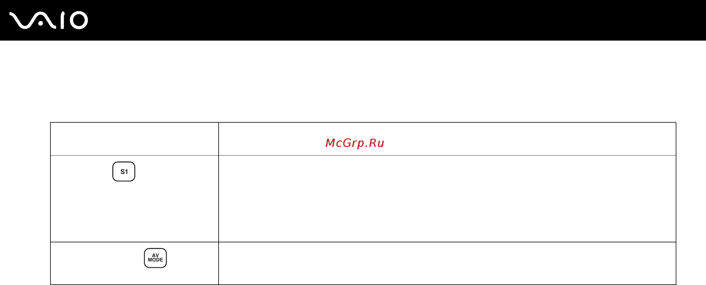 Sony VGN-NR11SR/S [30/150] Использование клавиш специальных функций
