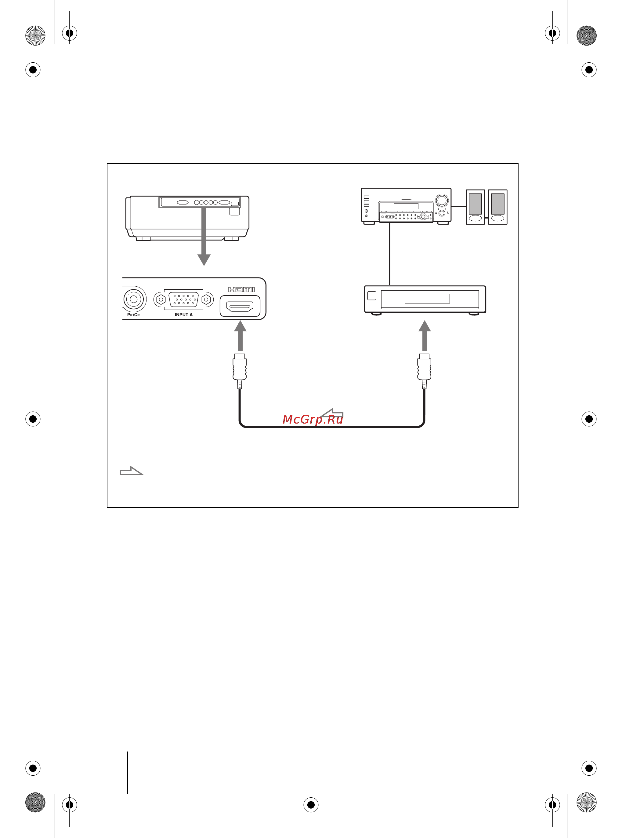Sony VPL-AW10 [18/75] Vpl aw15 vpl aw10 2 655 463 ru 1