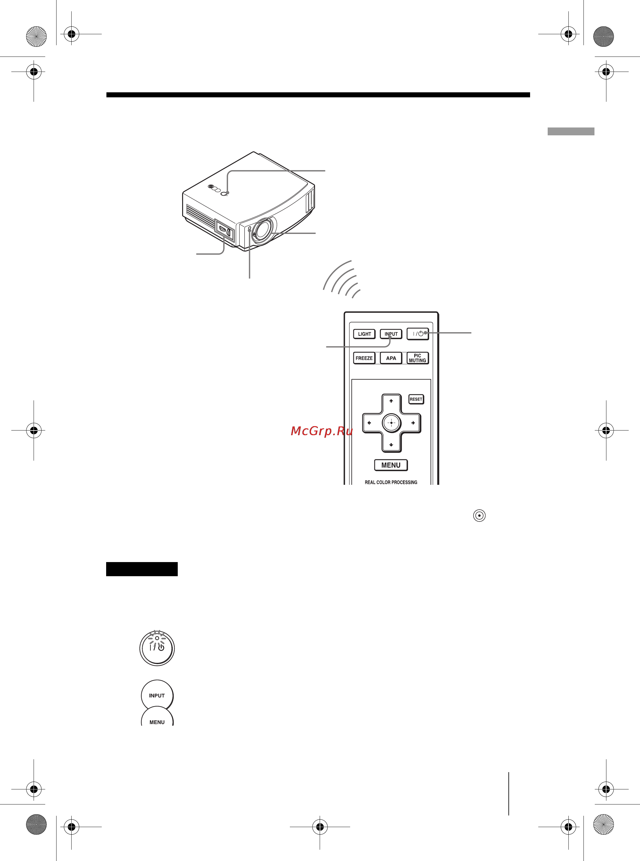 Sony VPL-AW10 [21/75] Шаг 3 регулировка положения изображения