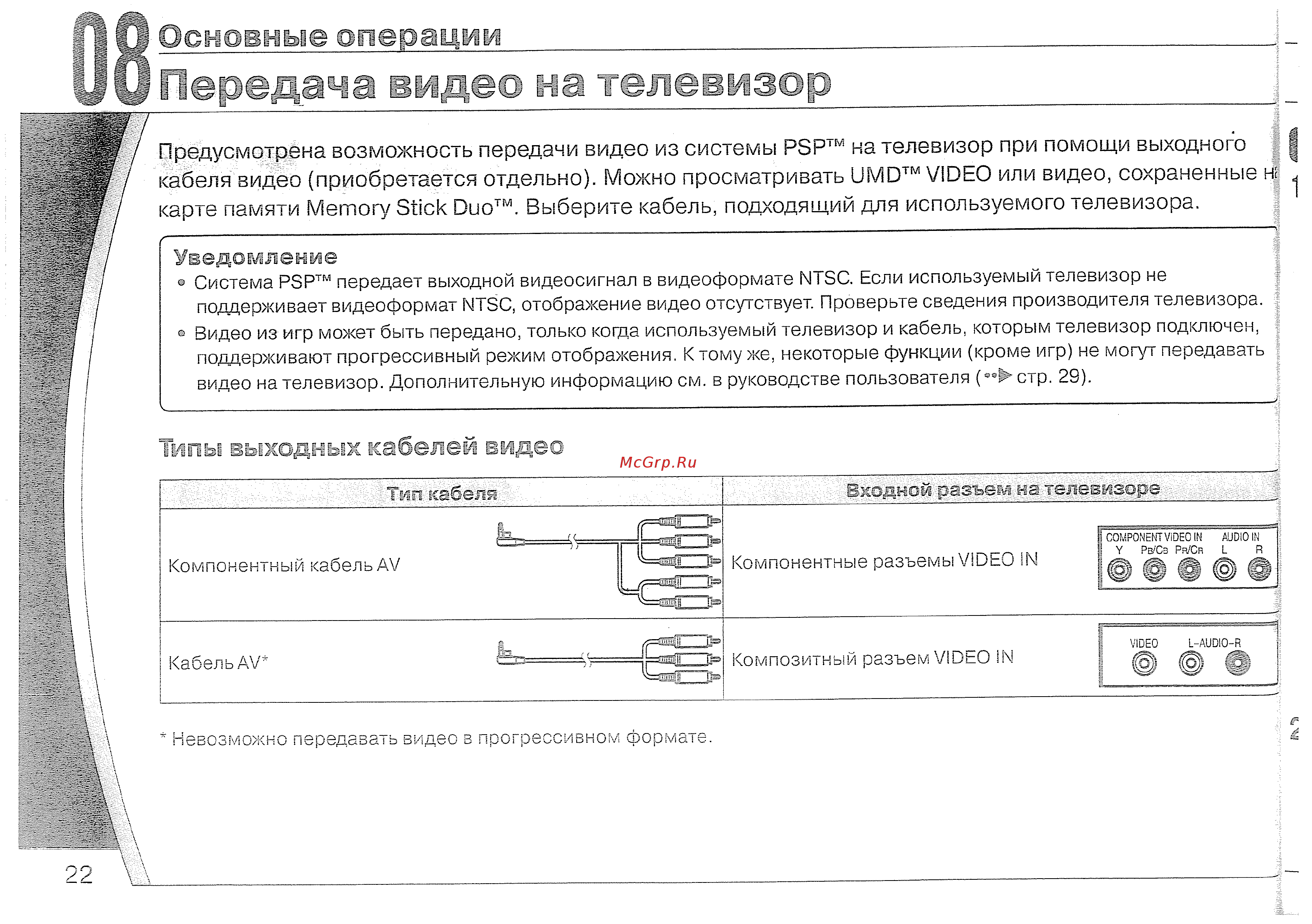 Sony PSP-2004 Slim Base Si. [22/56] Передача виде из телевизор