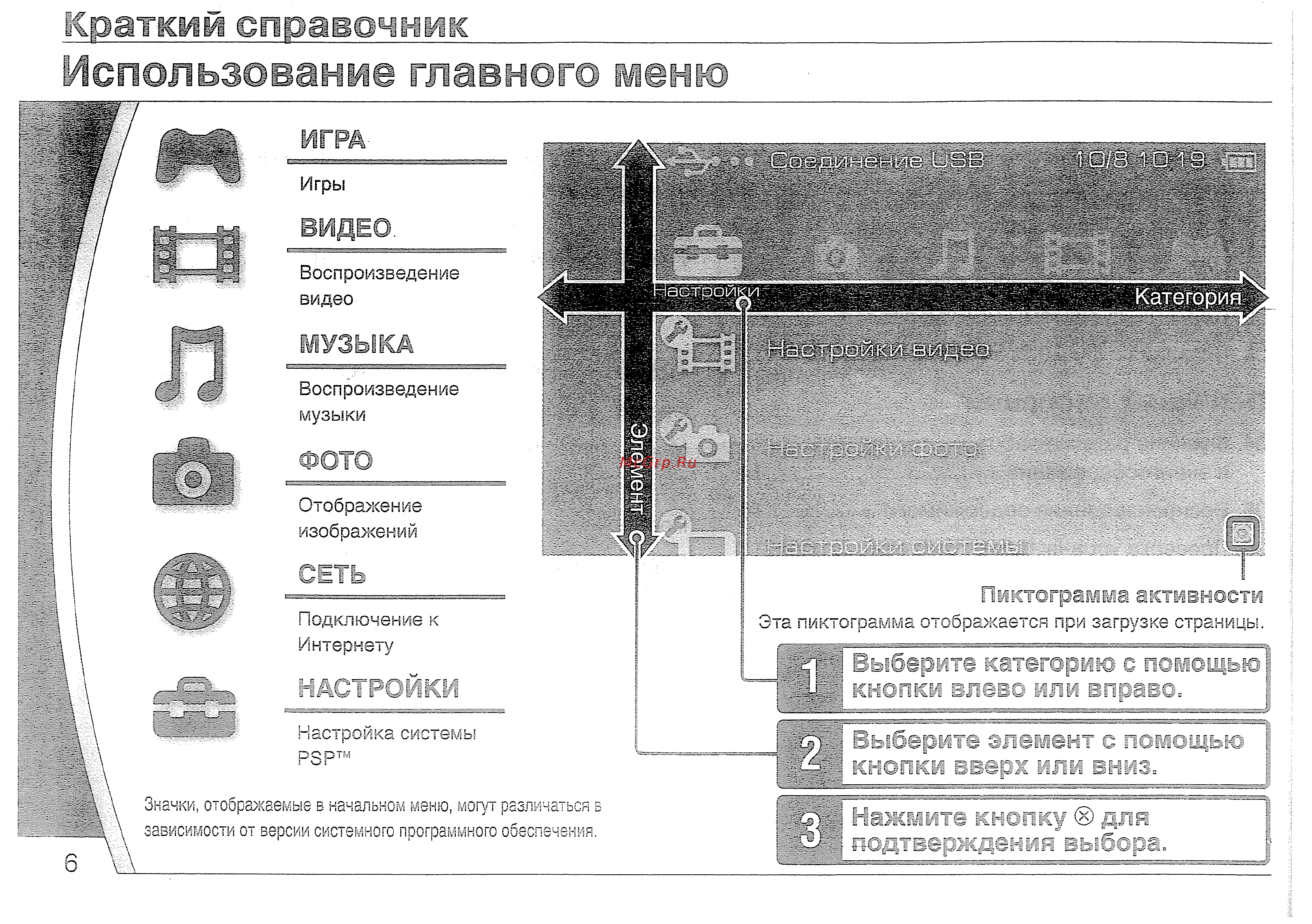 Sony PSP-2004 Slim Base Si. [6/56] Сеть