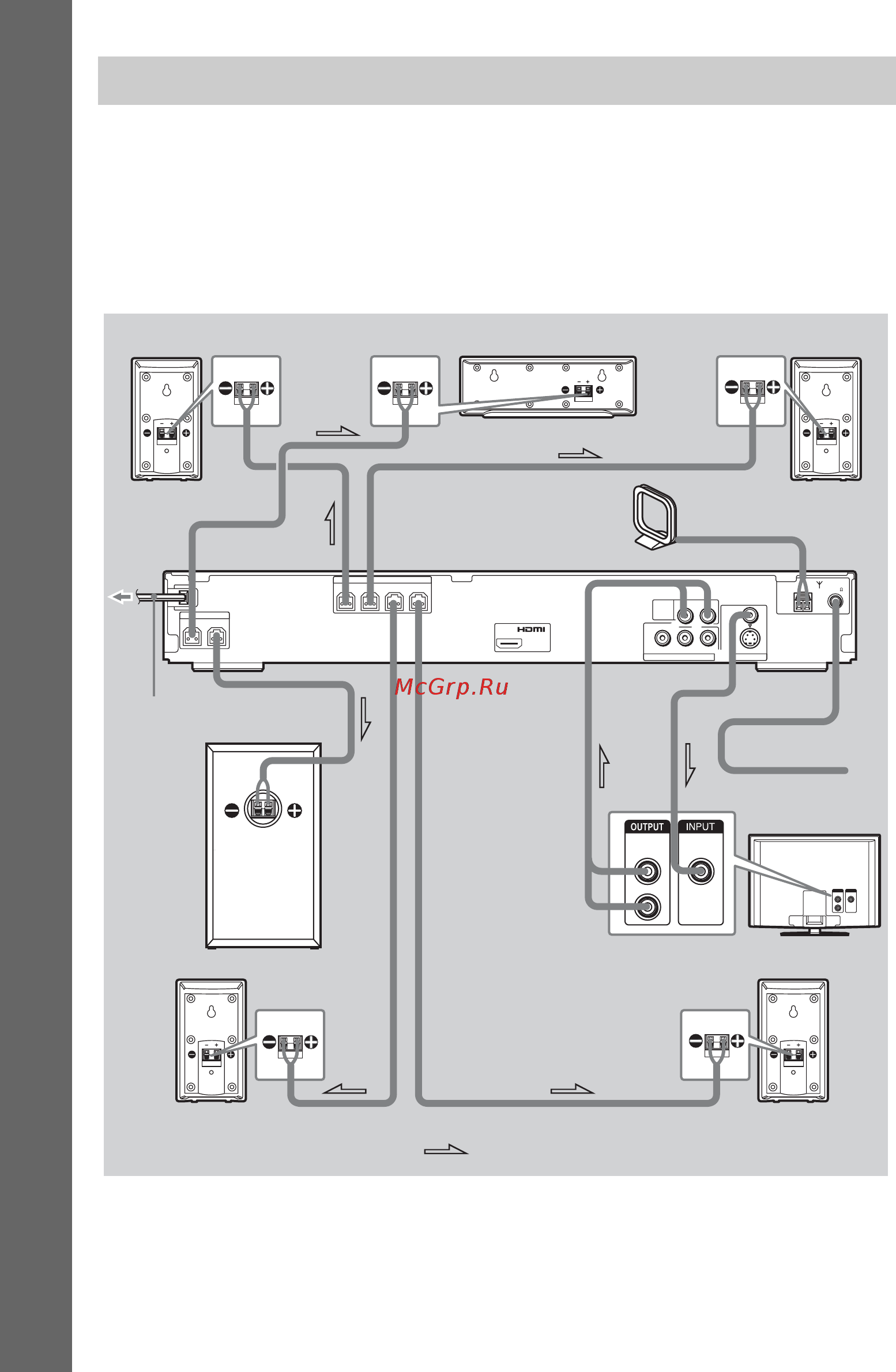 Sony DAV-DZ250 [10/120] Начало работы основные сведения
