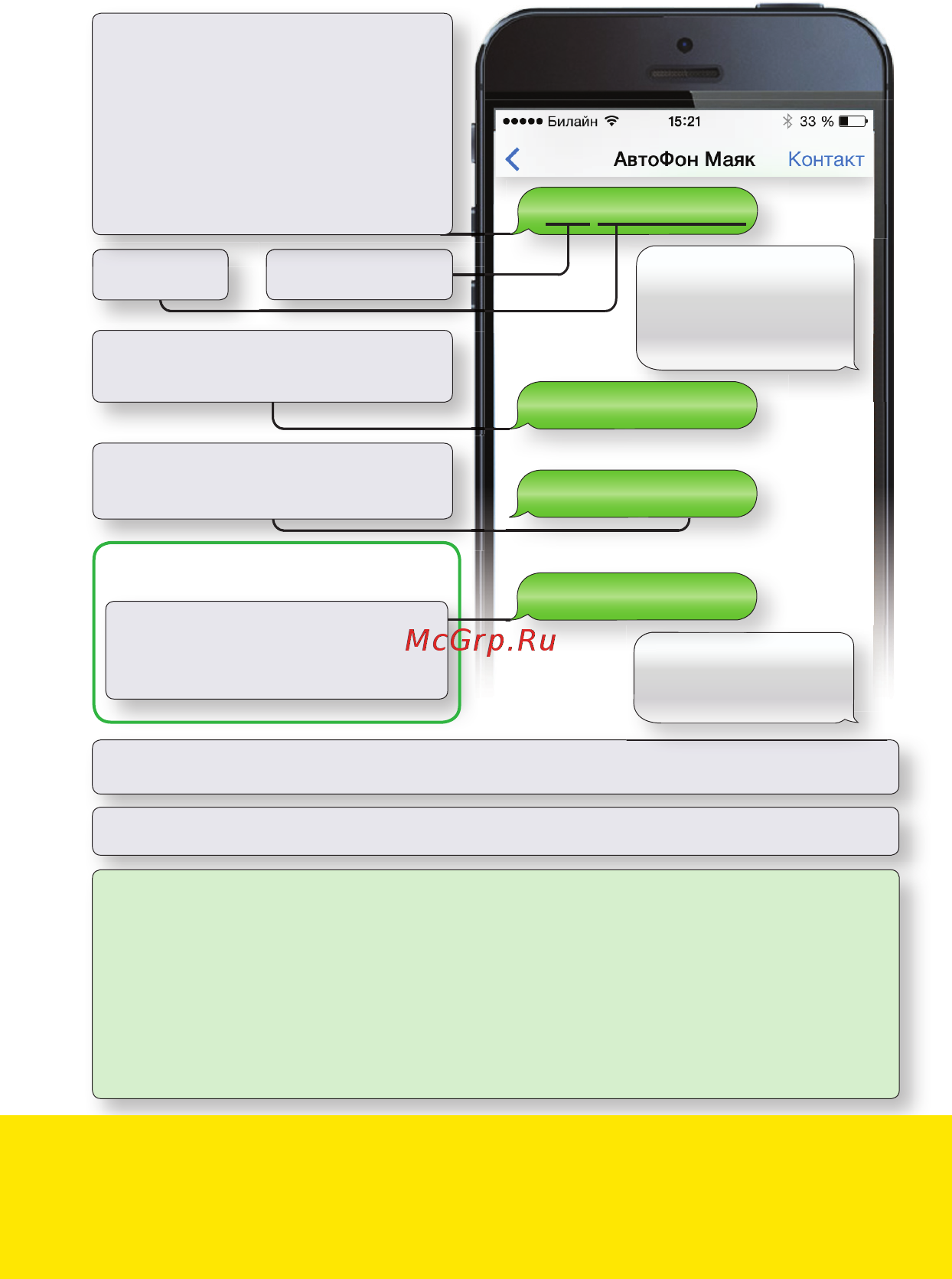 Автофон SE-Маяк [4/4] 79037676045