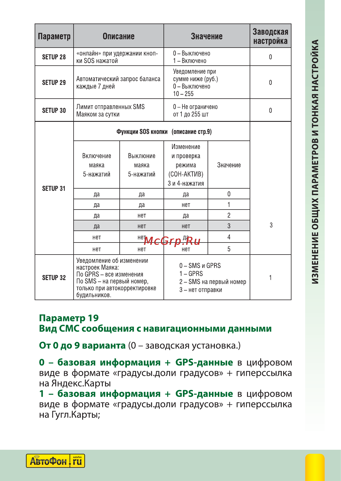 Автофон Альфа-Маяк [23/40] Параметр описание значение заводская настройка