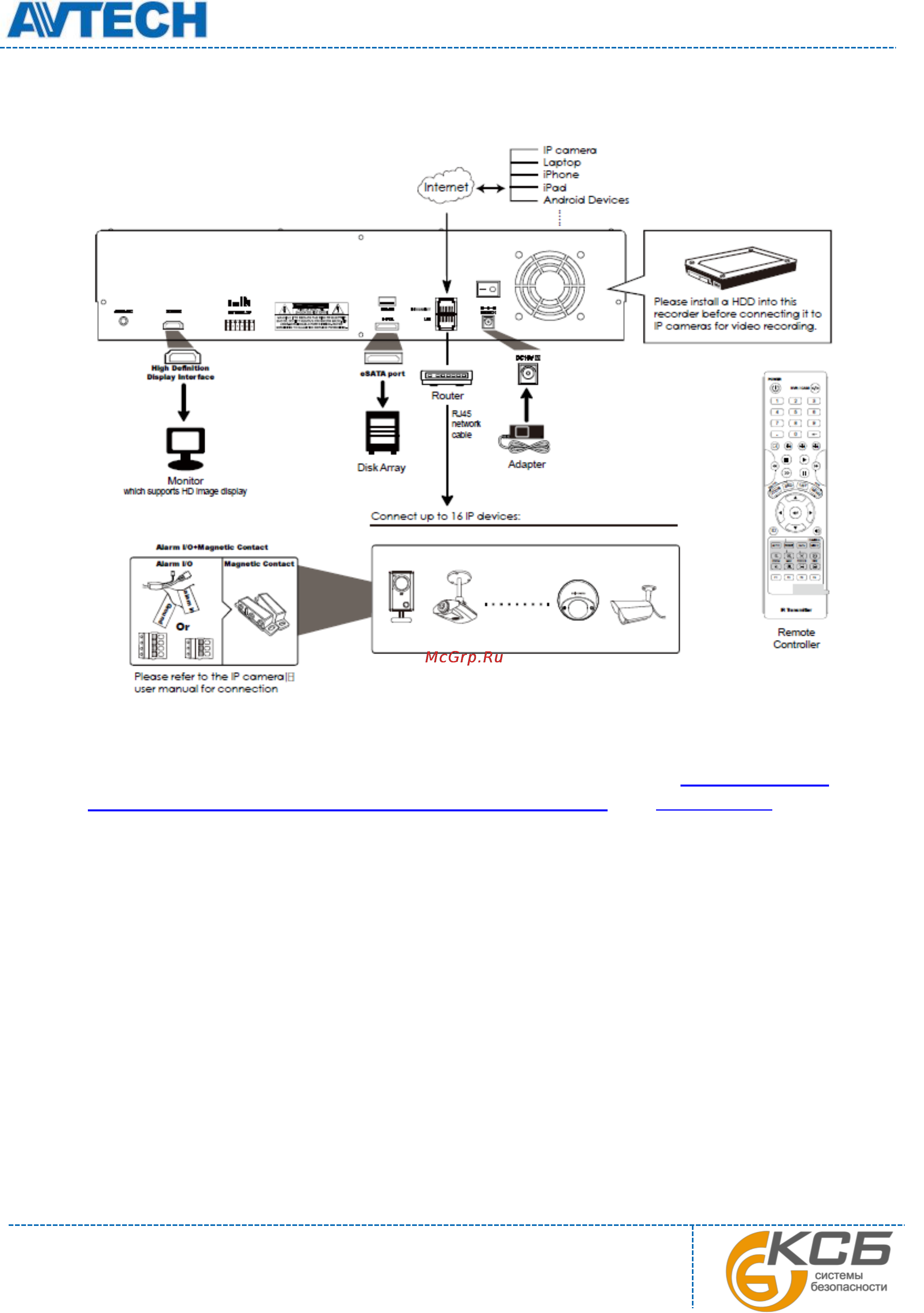 AVTech AVH0401 Инструкция онлайн [9/53] 144263