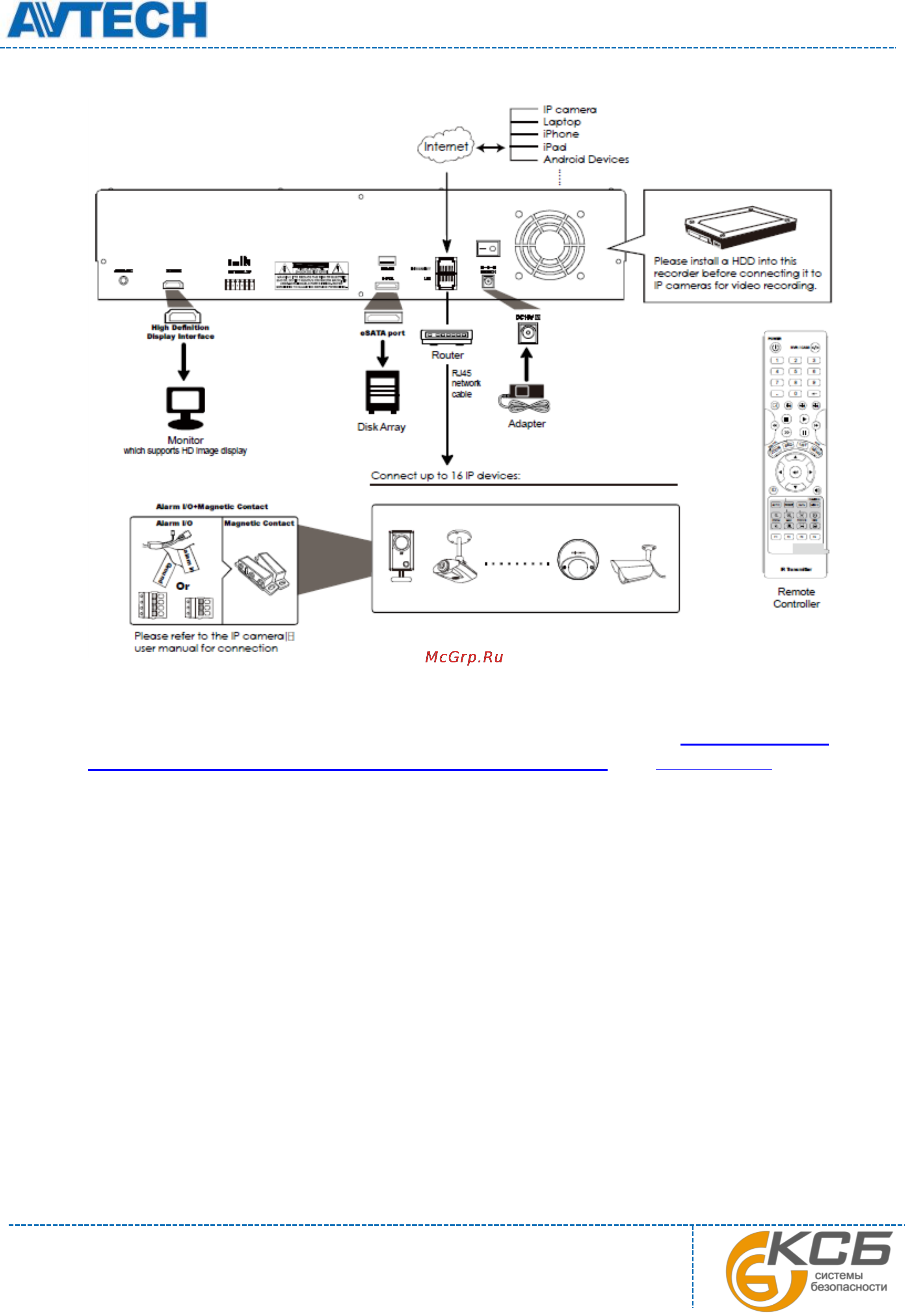 AVTech AVH408P Инструкция онлайн [11/60] 144264