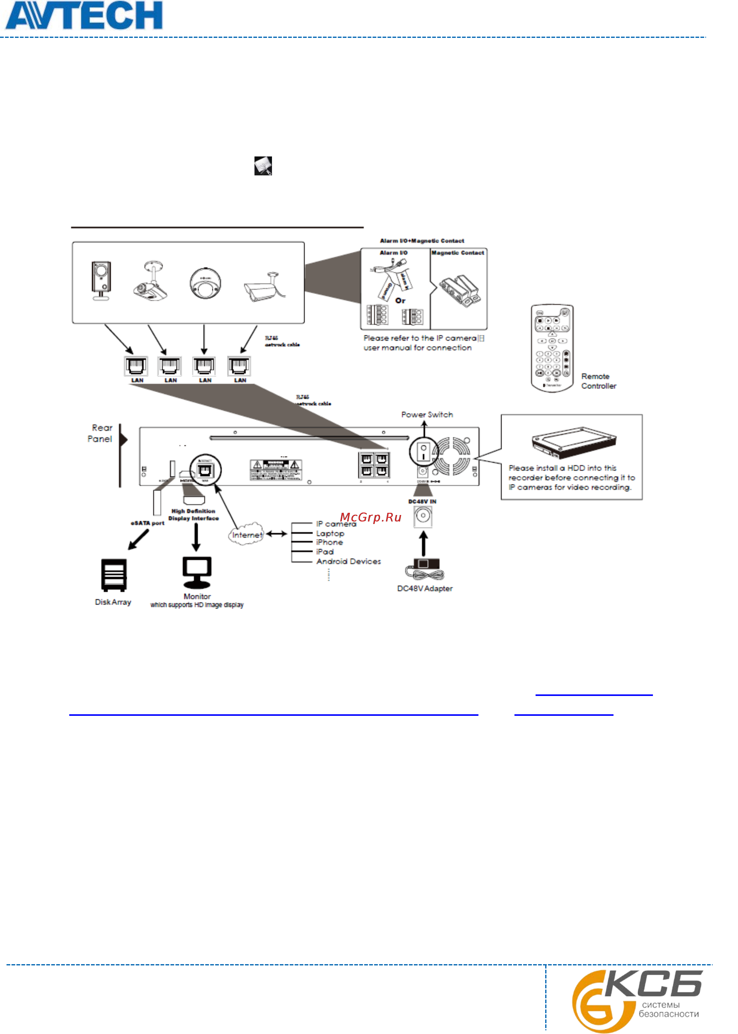 AVTech AVH316 [10/57] Настройка ip камер lan