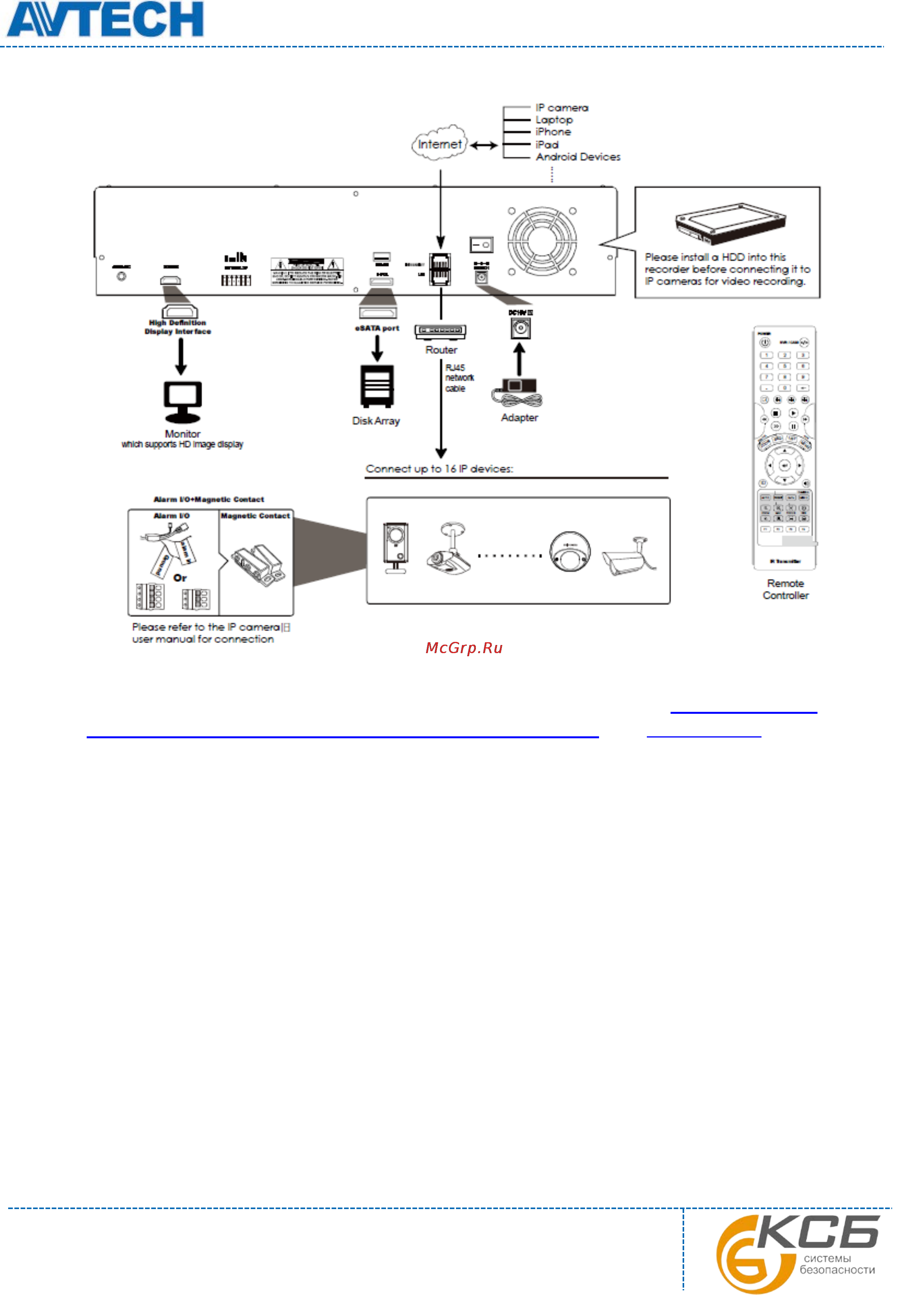 AVTech AVH316 Инструкция онлайн [11/57] 144266