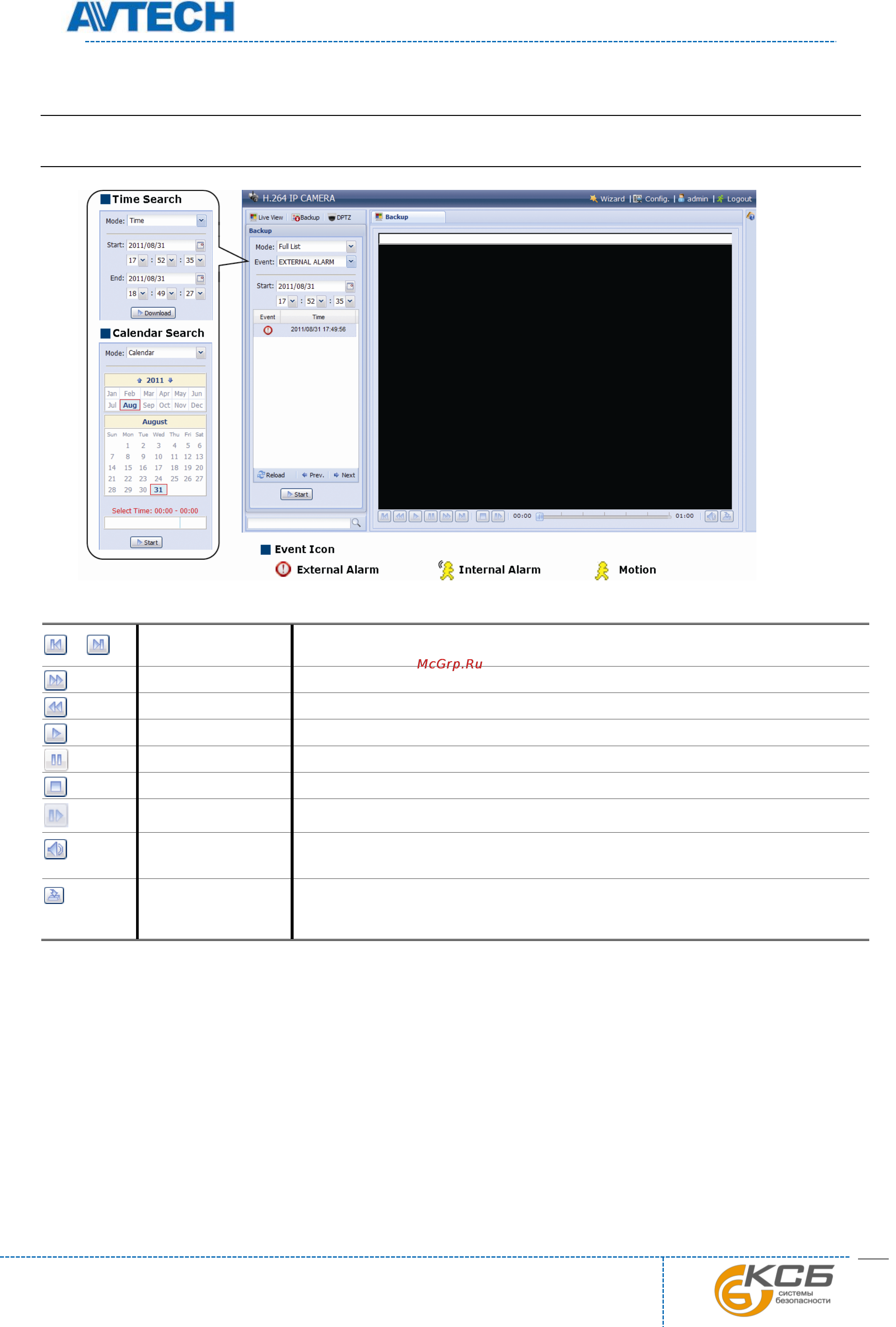 AVTech AVN320 [14/55] Поиск и воспроизведение записи событию