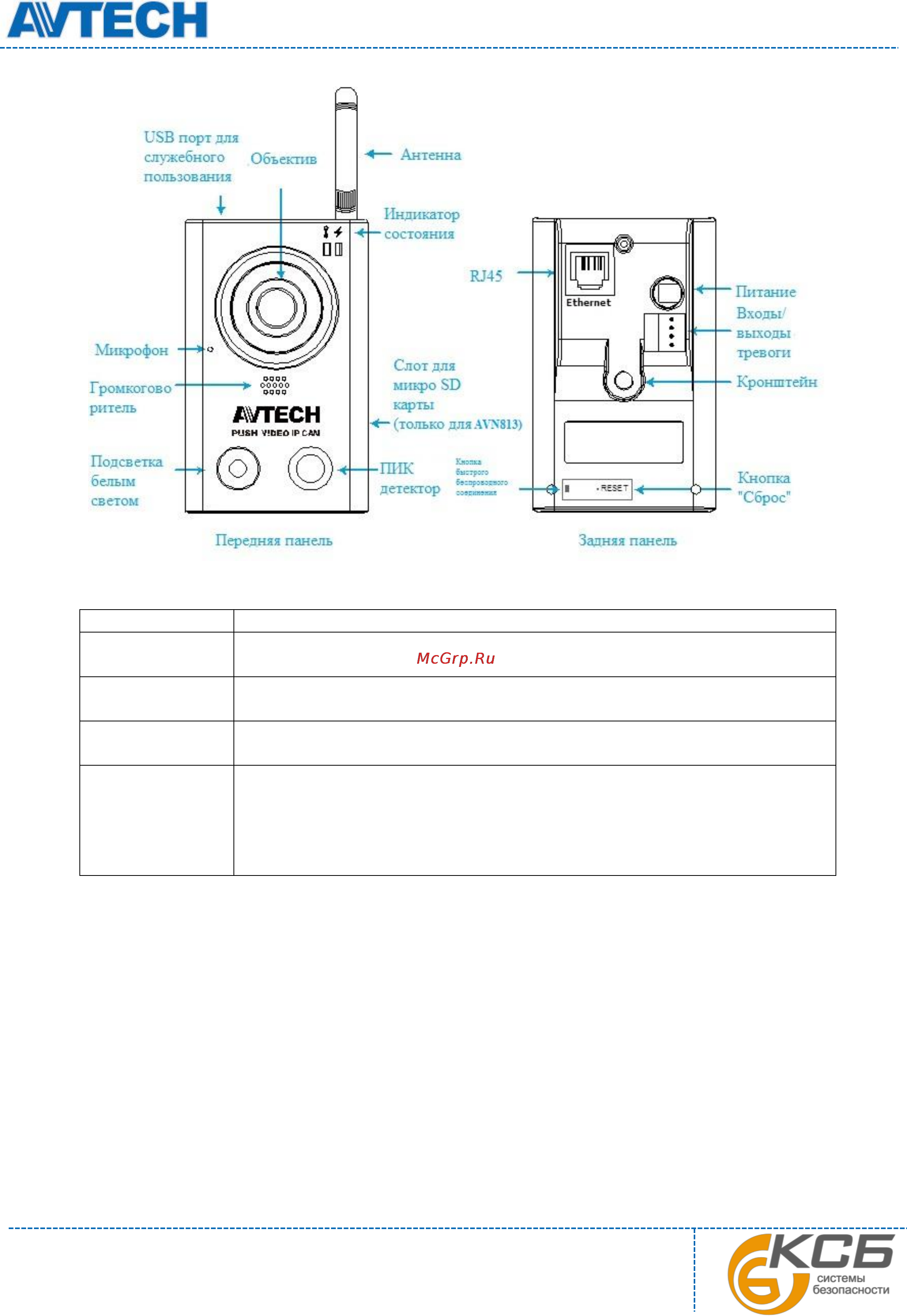 AVTech AVN813 [7/42] Задняя панель